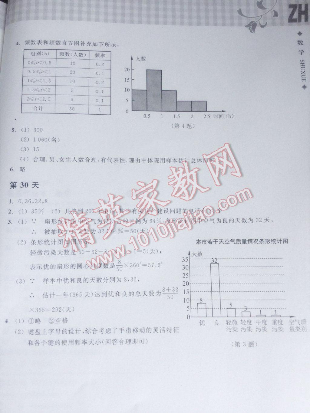 2015年暑假作業(yè)本七年級(jí)數(shù)學(xué)浙教版浙江教育出版社 第36頁(yè)