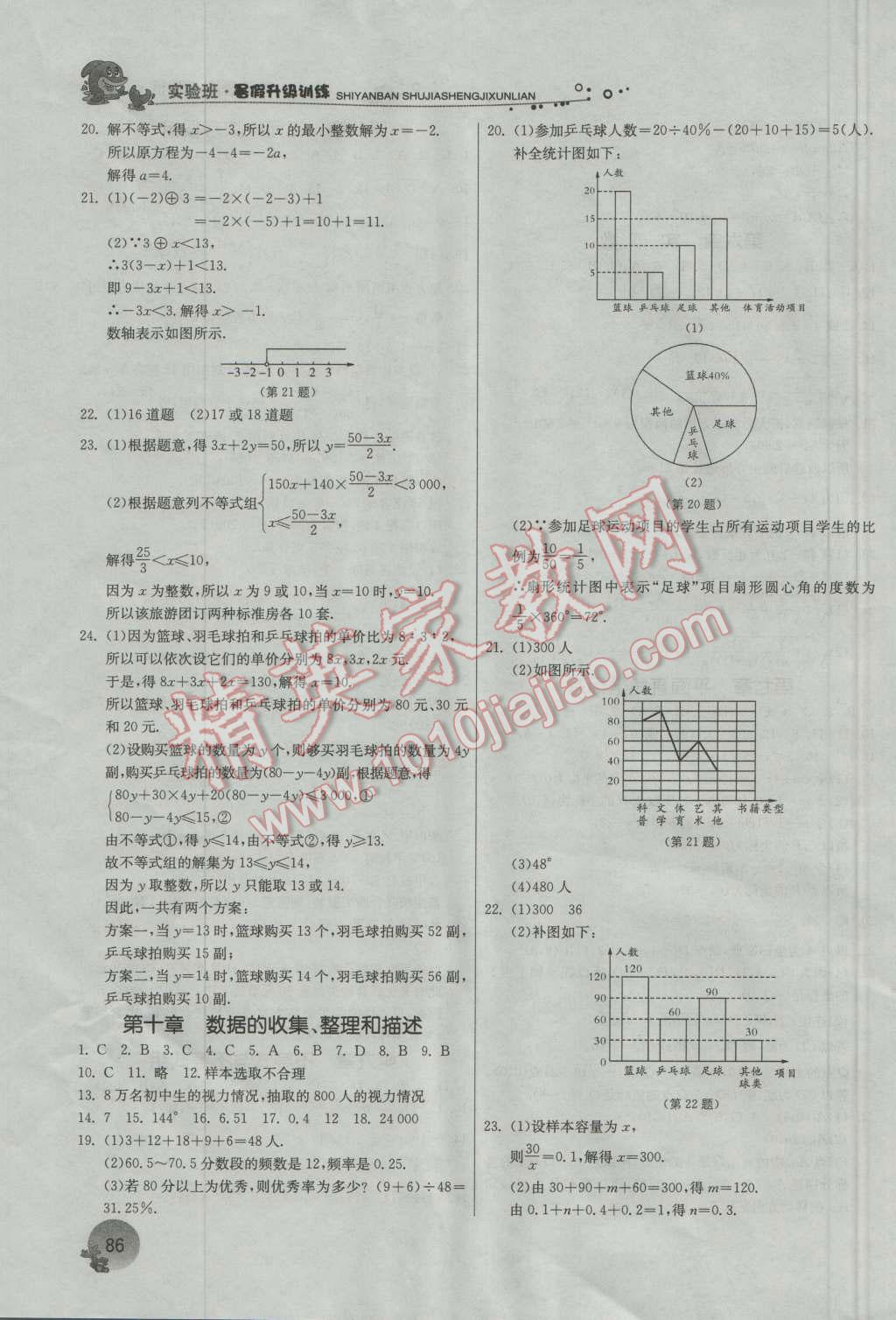 2016年實(shí)驗(yàn)班提優(yōu)訓(xùn)練暑假銜接版七升八年級(jí)數(shù)學(xué)人教版 第4頁(yè)