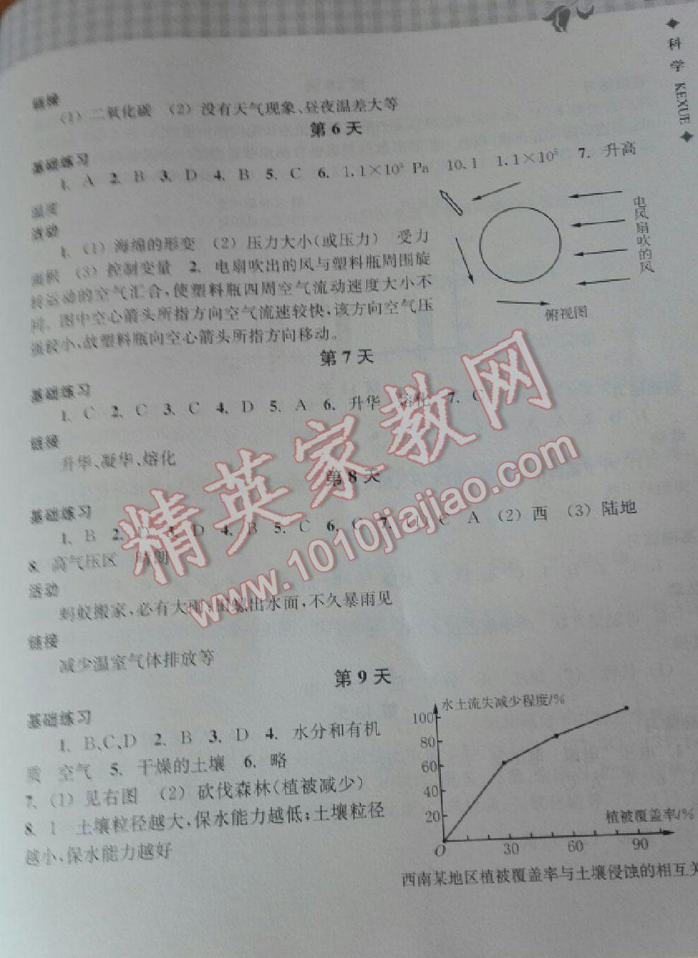 2015年暑假作業(yè)本八年級科學(xué)浙教版浙江教育出版社 第35頁