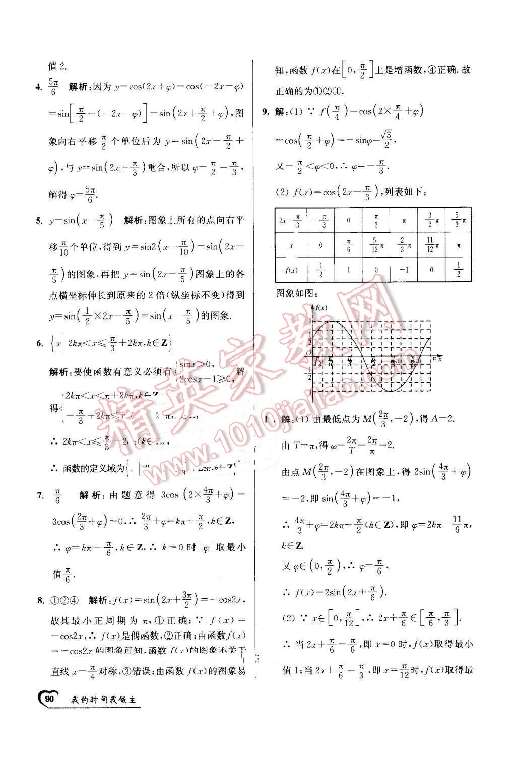 2016年精彩60天我的時(shí)間我做主高一數(shù)學(xué) 第22頁(yè)