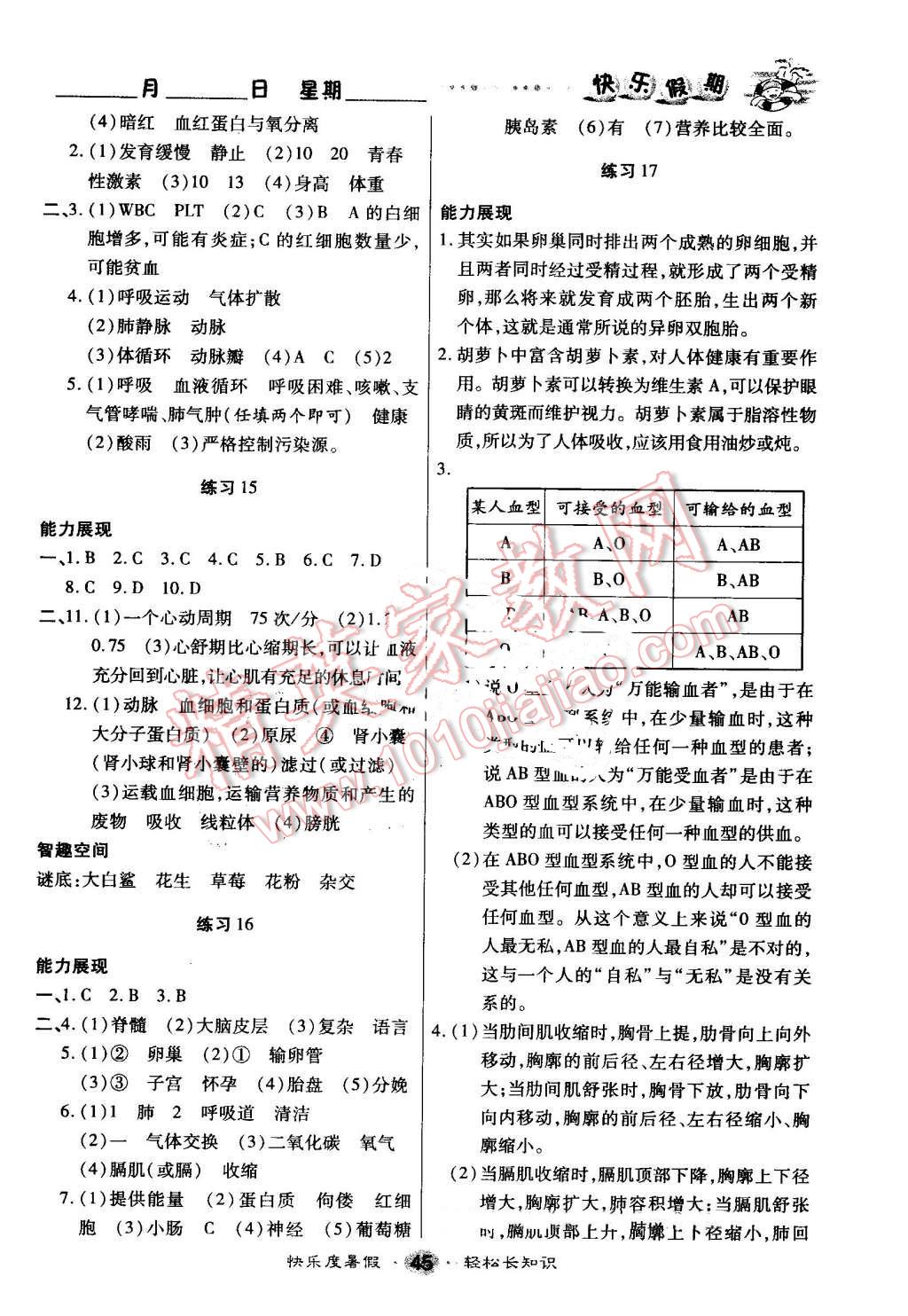 2016年文涛书业假期作业快乐暑假七年级生物西安出版社 第3页