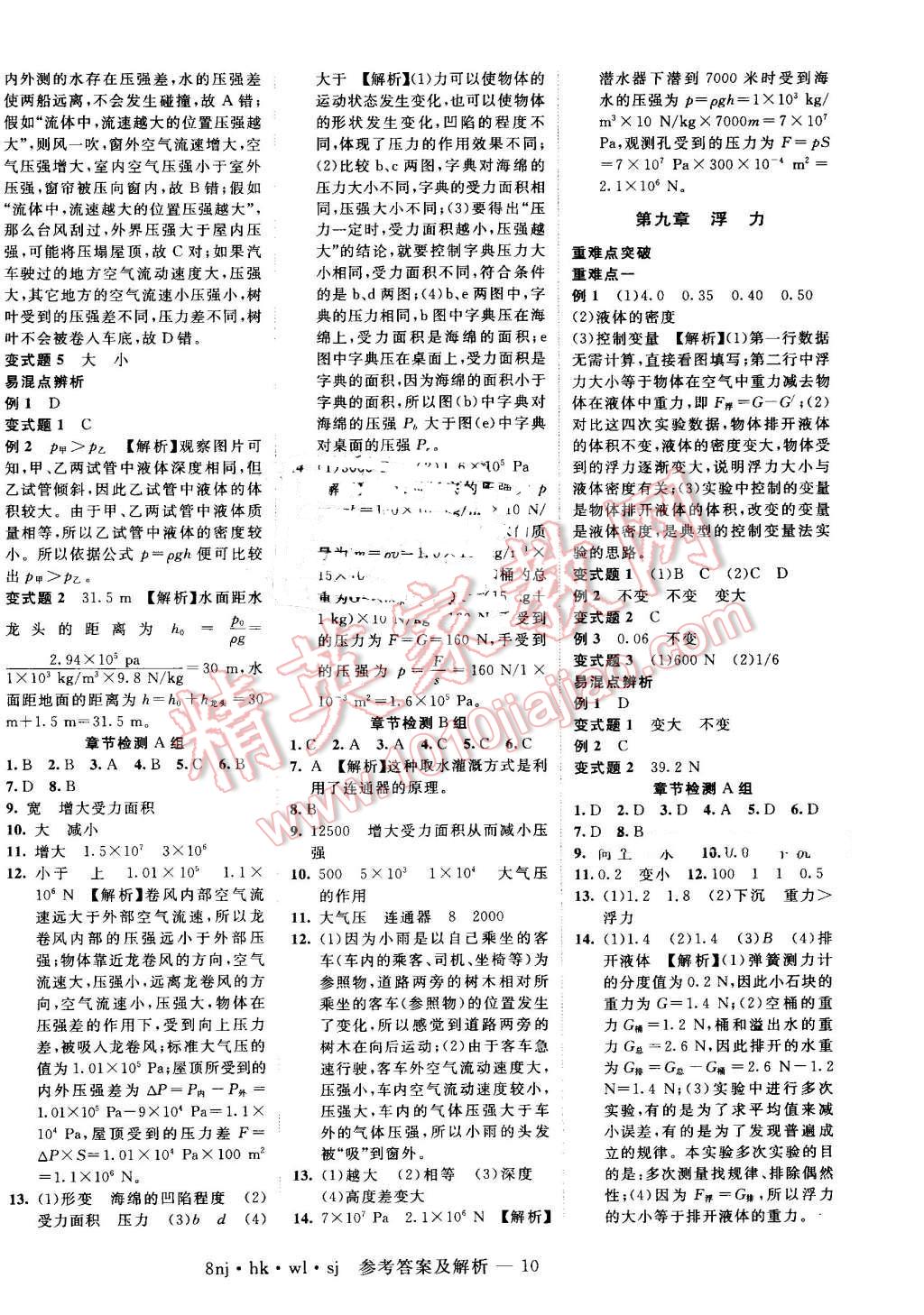 2016年金象教育U计划学期系统复习暑假作业八年级物理沪科版 第2页