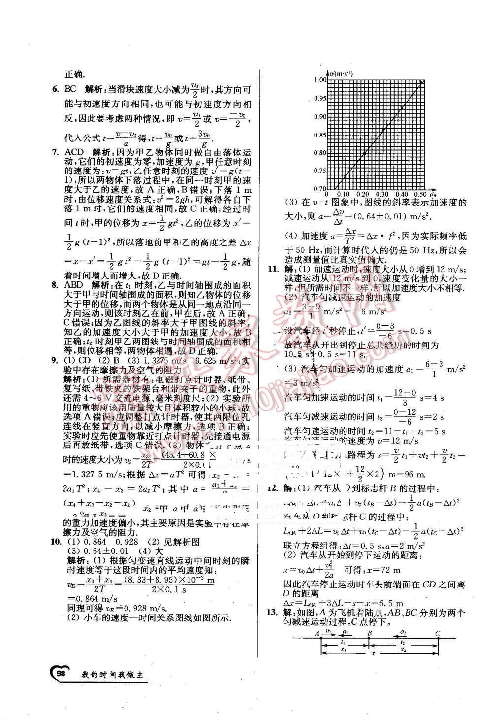 2016年最高考假期作業(yè)精彩60天我的時間我做主高一物理 第22頁