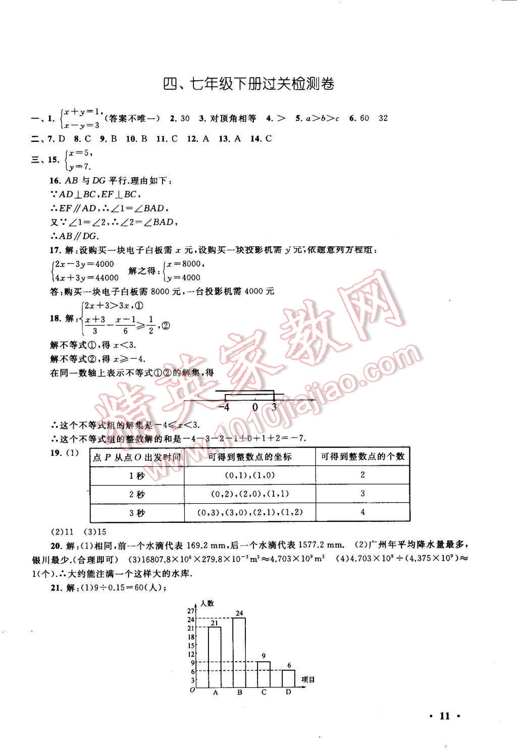 2016年暑假大串聯(lián)七年級數(shù)學人教版 第11頁