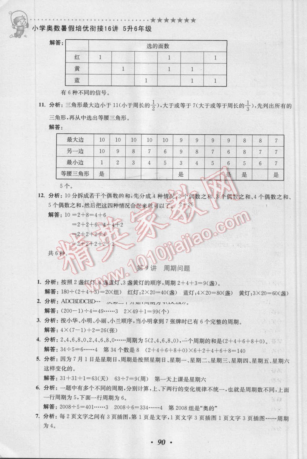 2016年暑假銜接小學(xué)奧數(shù)暑假培優(yōu)銜接16講5升6年級 第9頁