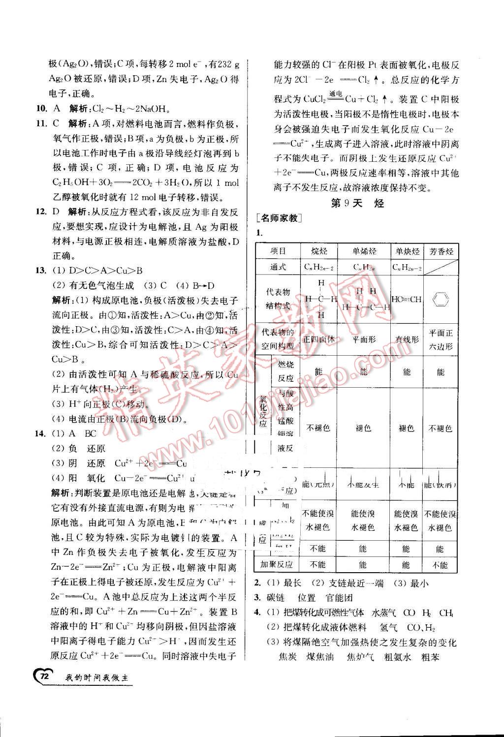 2016年最高考假期作業(yè)精彩60天我的時(shí)間我做主高一化學(xué) 第12頁(yè)