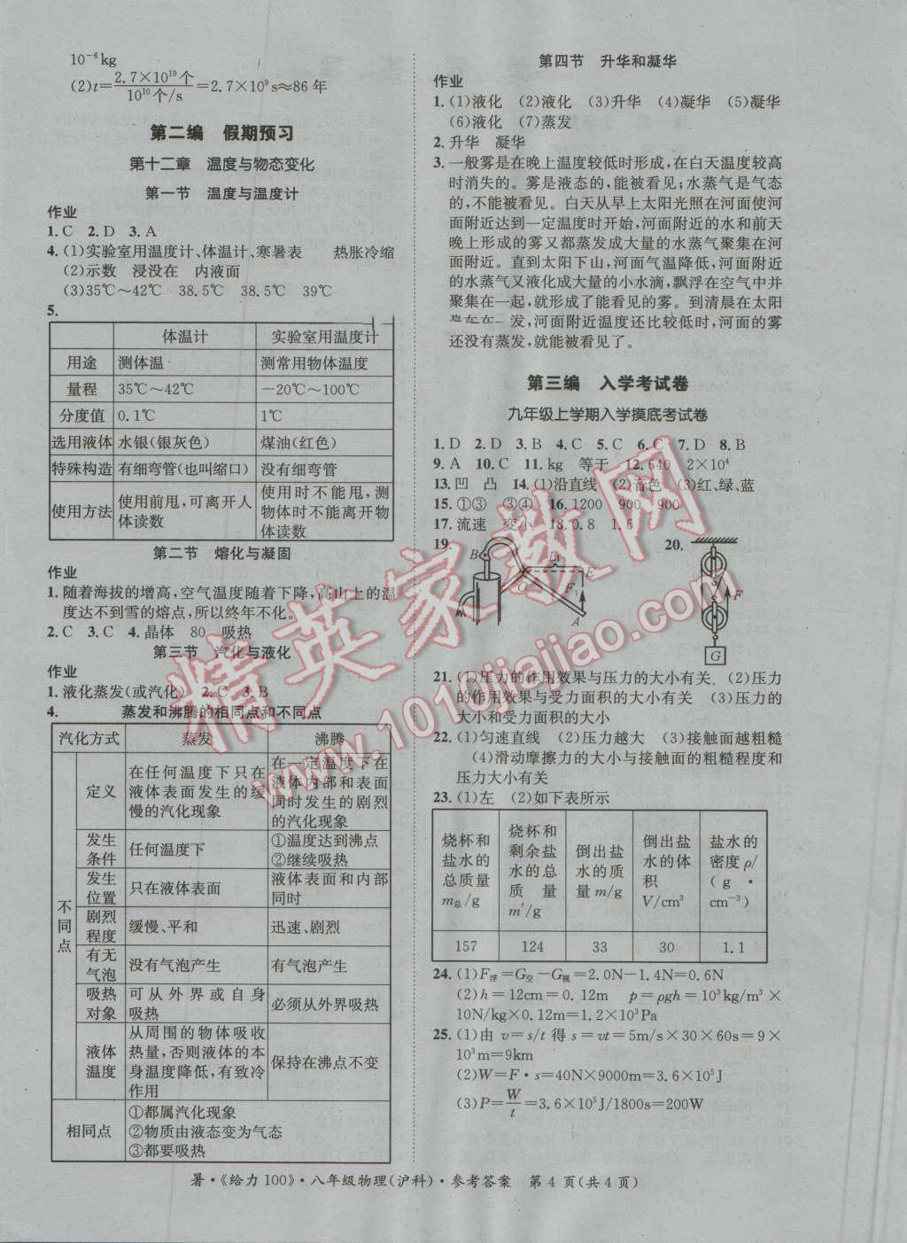 2016年新浪書業(yè)學(xué)年總復(fù)習(xí)給力100暑八年級物理滬科版 第4頁