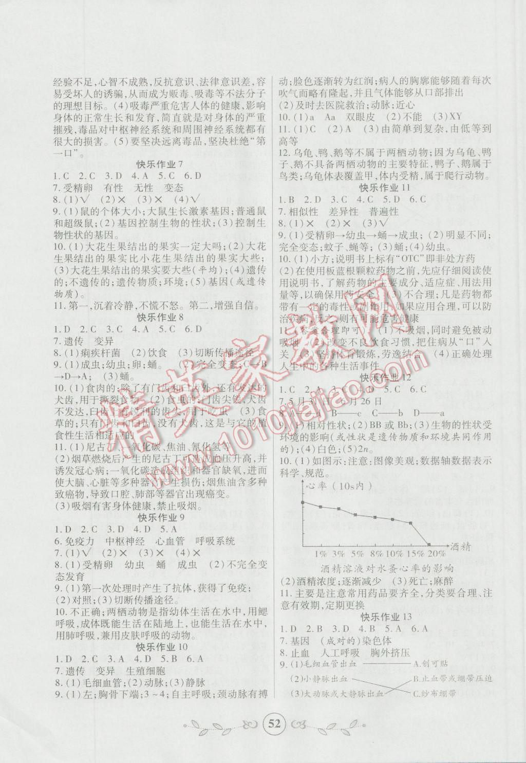 2016年书香天博暑假作业八年级生物西安出版社 第2页