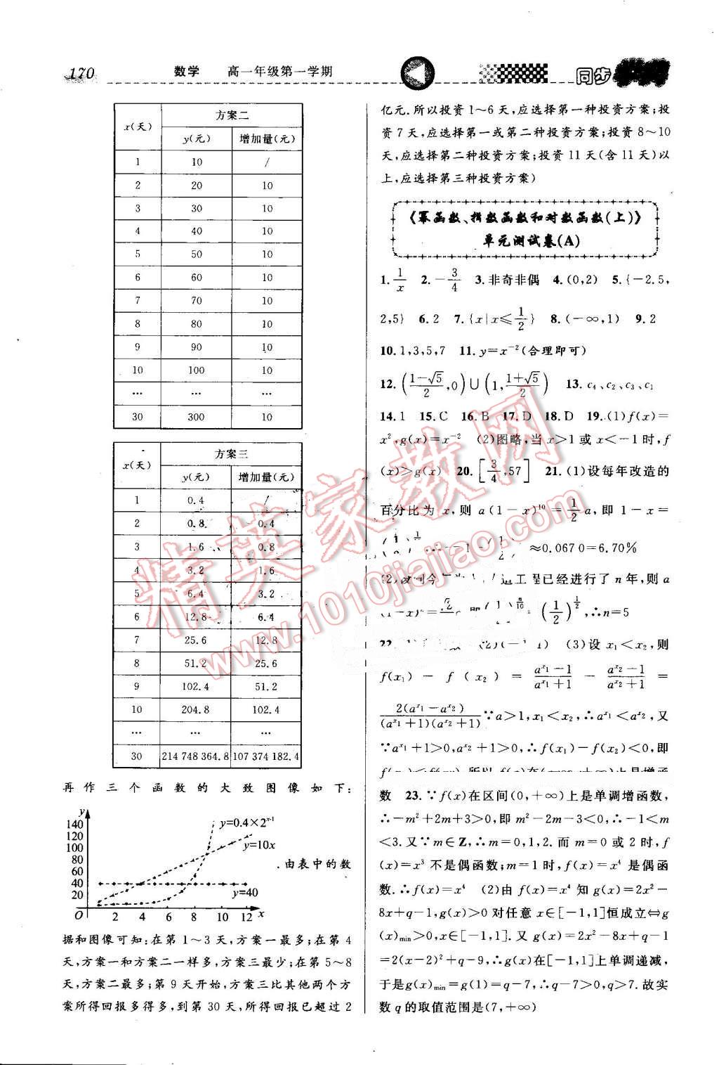 2016年惠宇文化同步学典高一年级数学第一学期沪教版 第20页