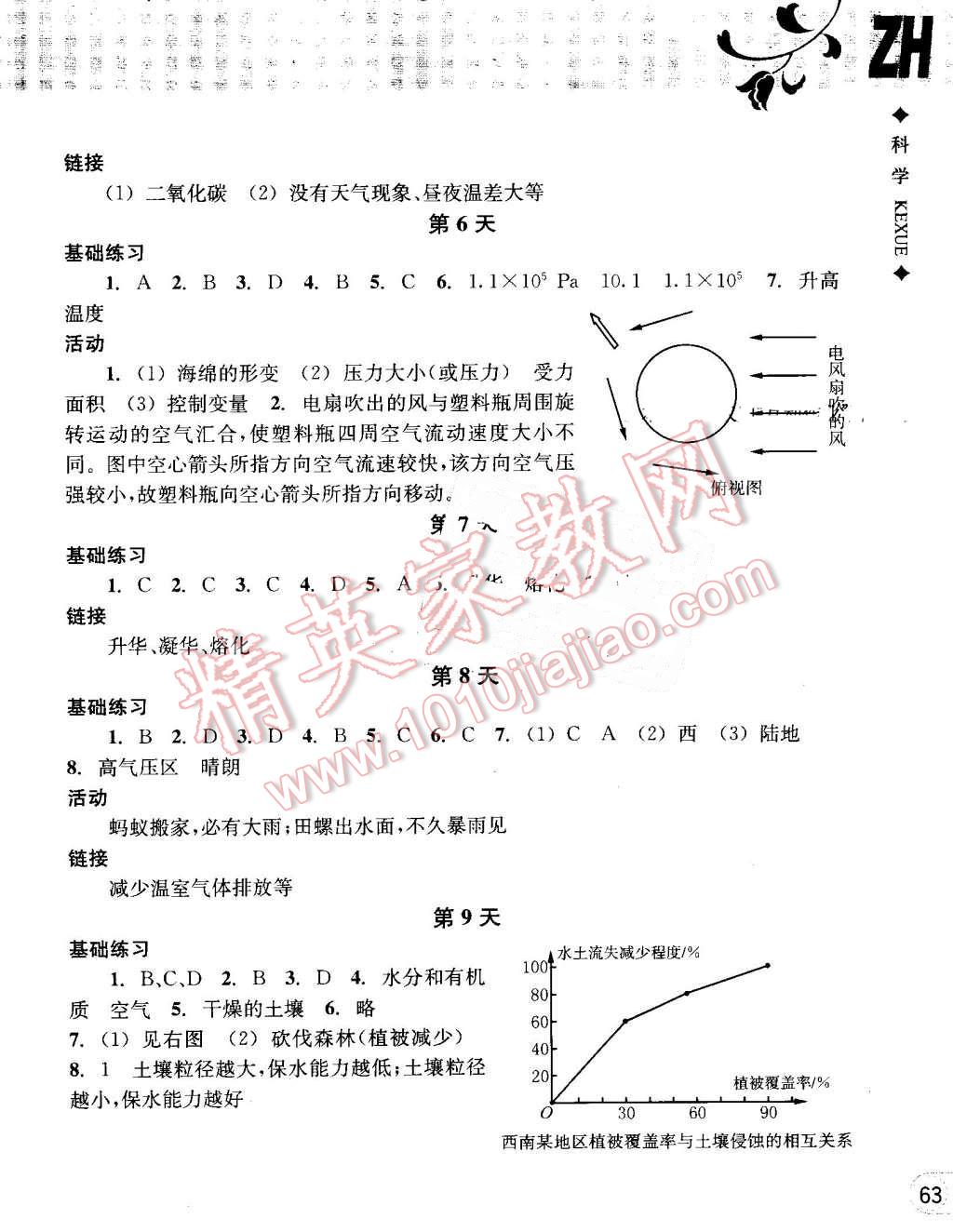 2016年暑假作业本八年级科学浙教版浙江教育出版社 第2页