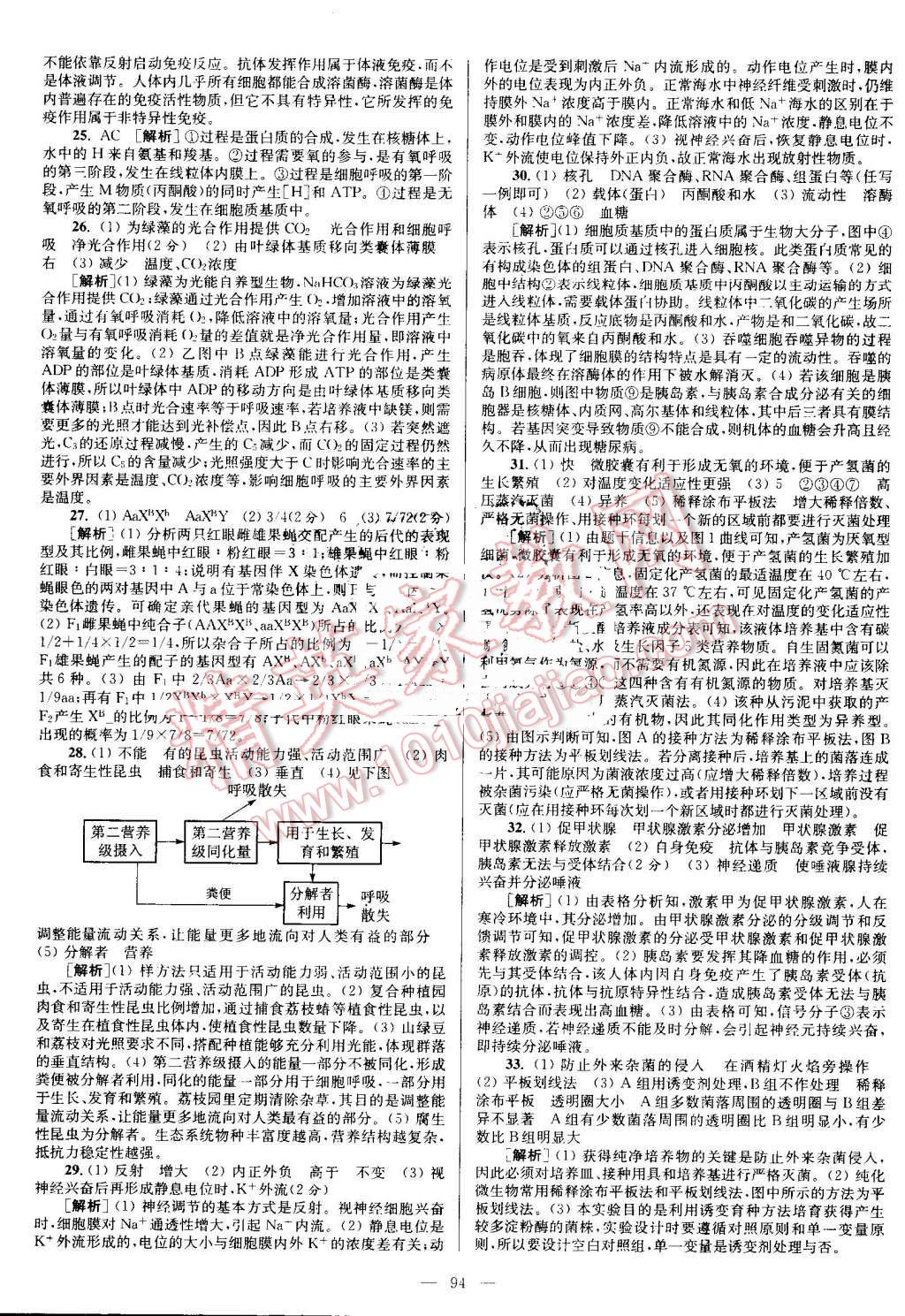 2016年南方鳳凰臺(tái)假期之友暑假作業(yè)高二年級(jí)生物 第16頁(yè)