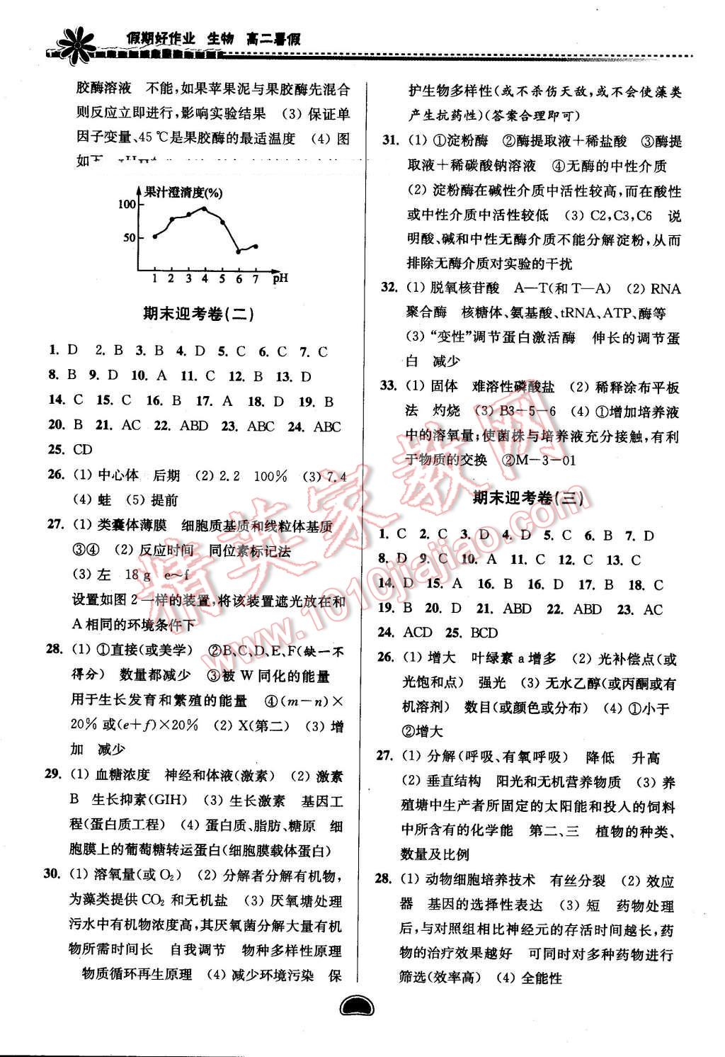 2016年假期好作業(yè)暨期末復(fù)習(xí)暑假高二生物 第6頁(yè)