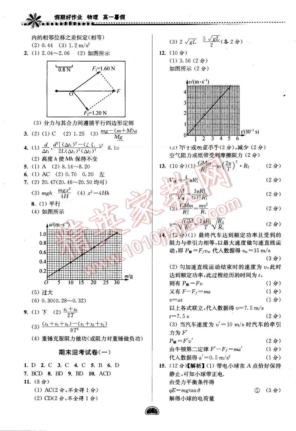 2016年假期好作业暨期末复习暑假高一物理 第4页