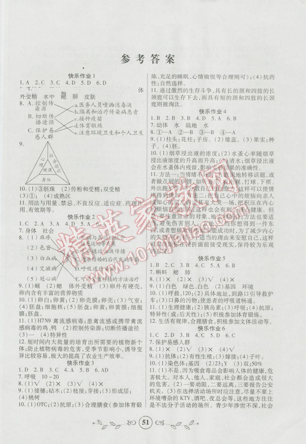 2016年書香天博暑假作業(yè)八年級生物西安出版社 第1頁