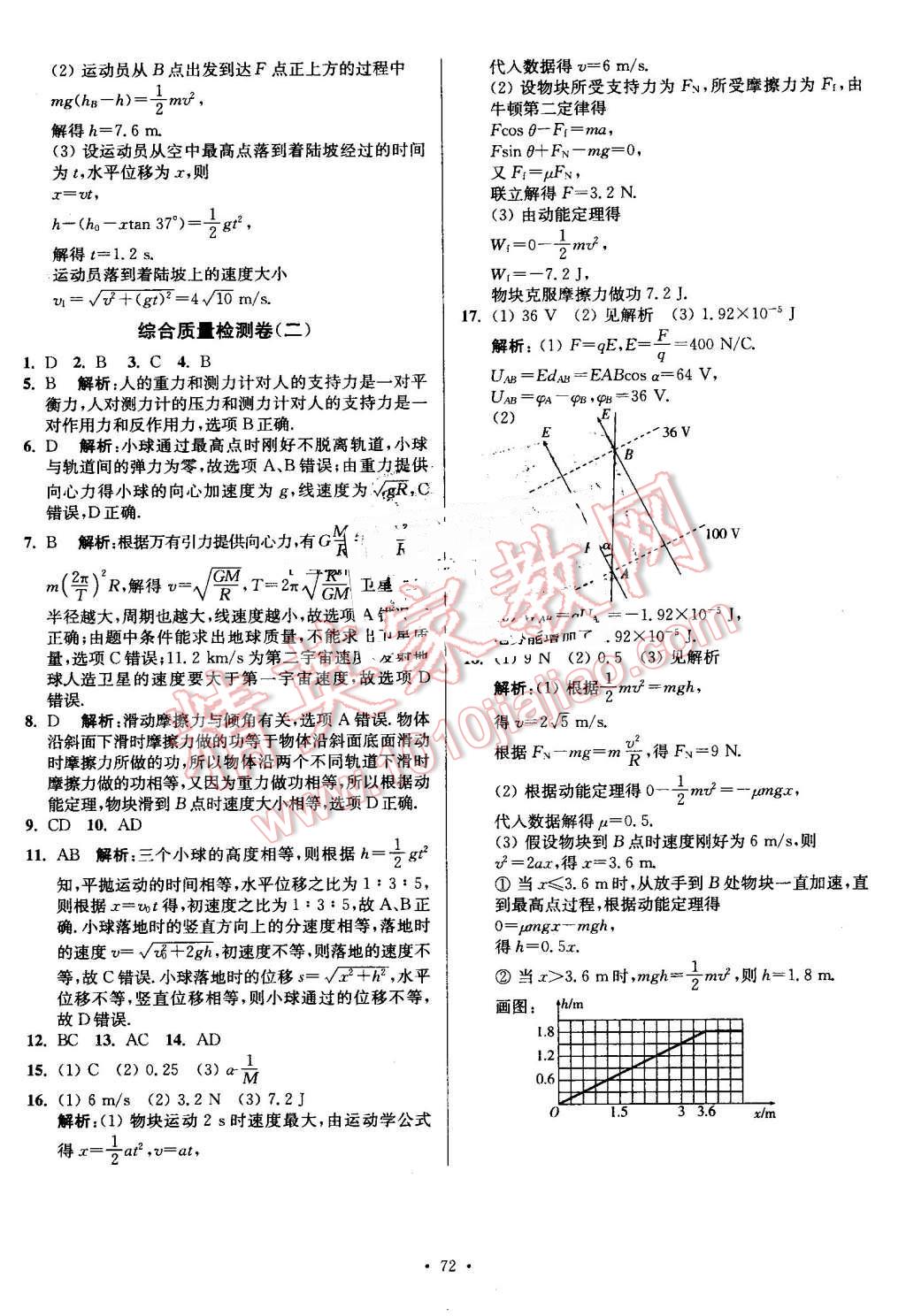 2016年南方鳳凰臺假期之友暑假作業(yè)高一年級地理 第12頁