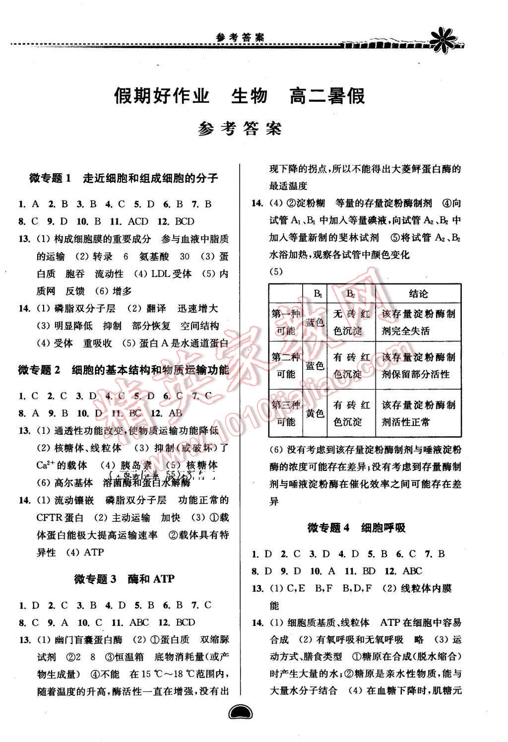 2016年假期好作業(yè)暨期末復(fù)習(xí)暑假高二生物 第1頁(yè)