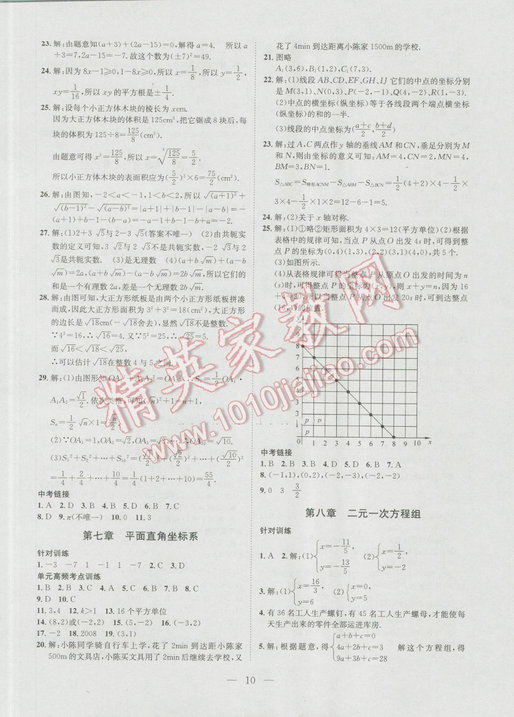 2016年零距離學(xué)期系統(tǒng)總復(fù)習(xí)期末暑假銜接七年級(jí)數(shù)學(xué)人教版 第2頁(yè)