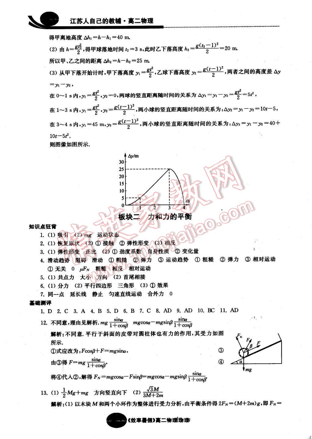 2016年效率暑假高二物理 第2页