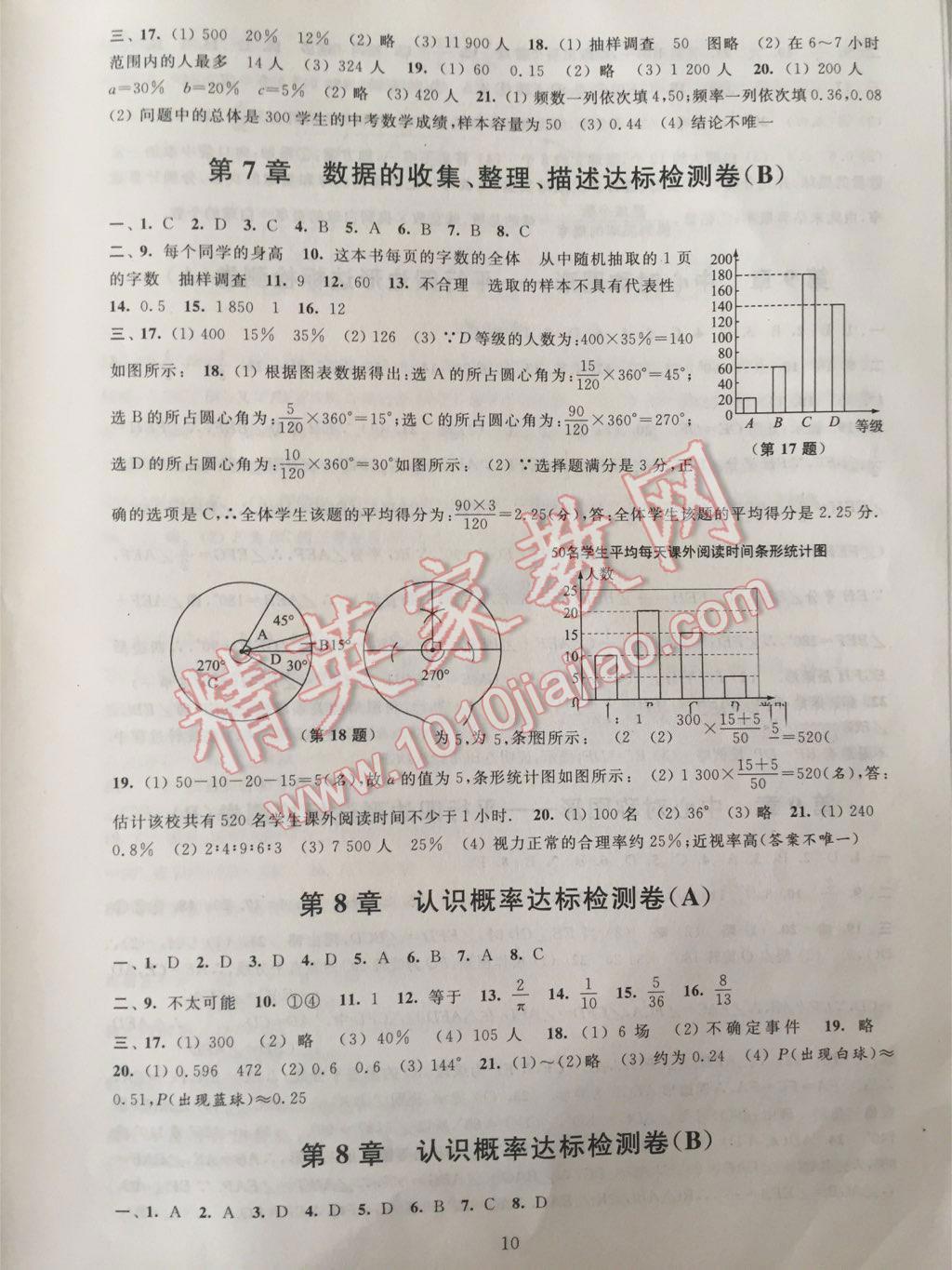 2016年阳光互动绿色成长空间八年级数学下册 第10页