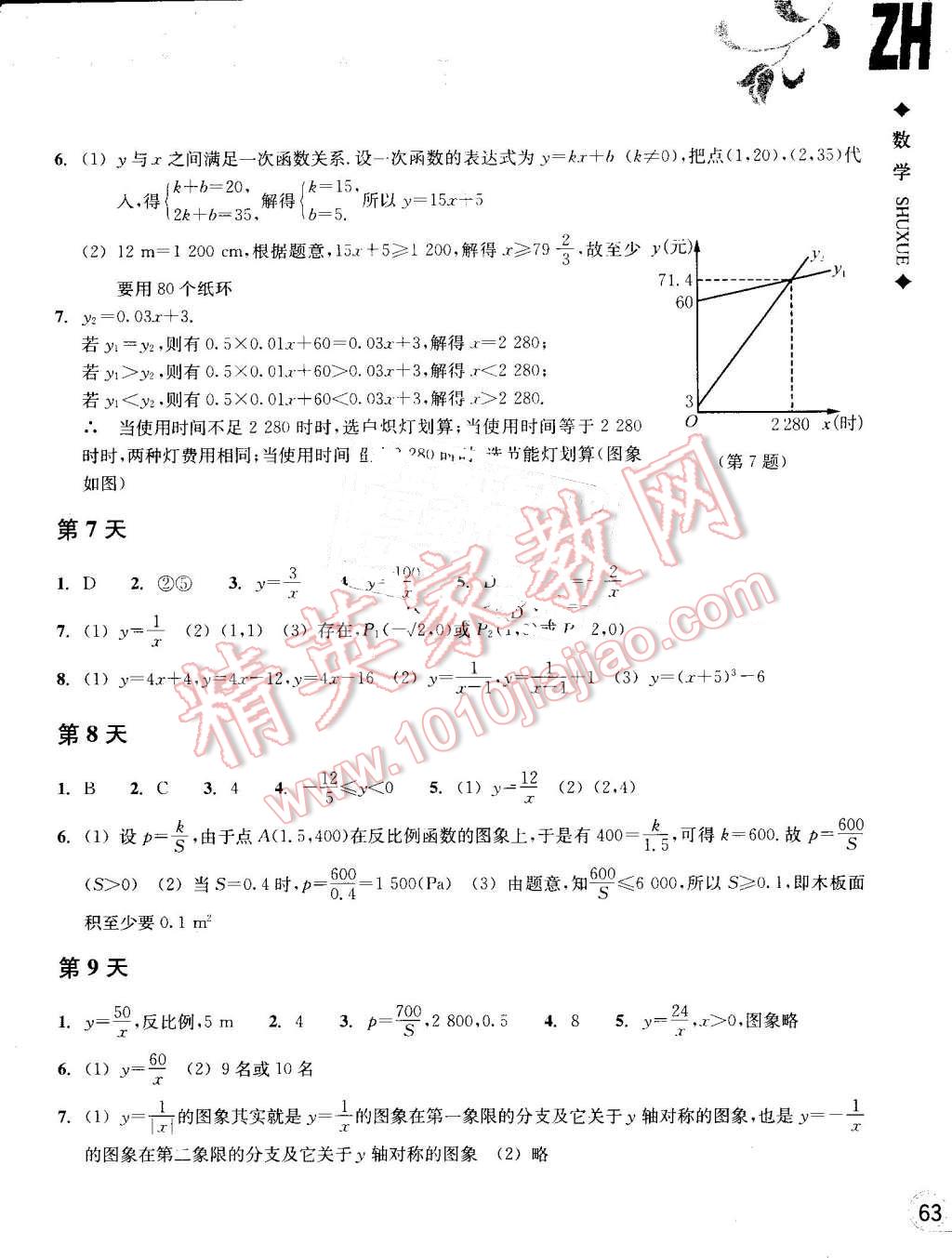 2016年暑假作业本八年级数学浙教版浙江教育出版社 第3页