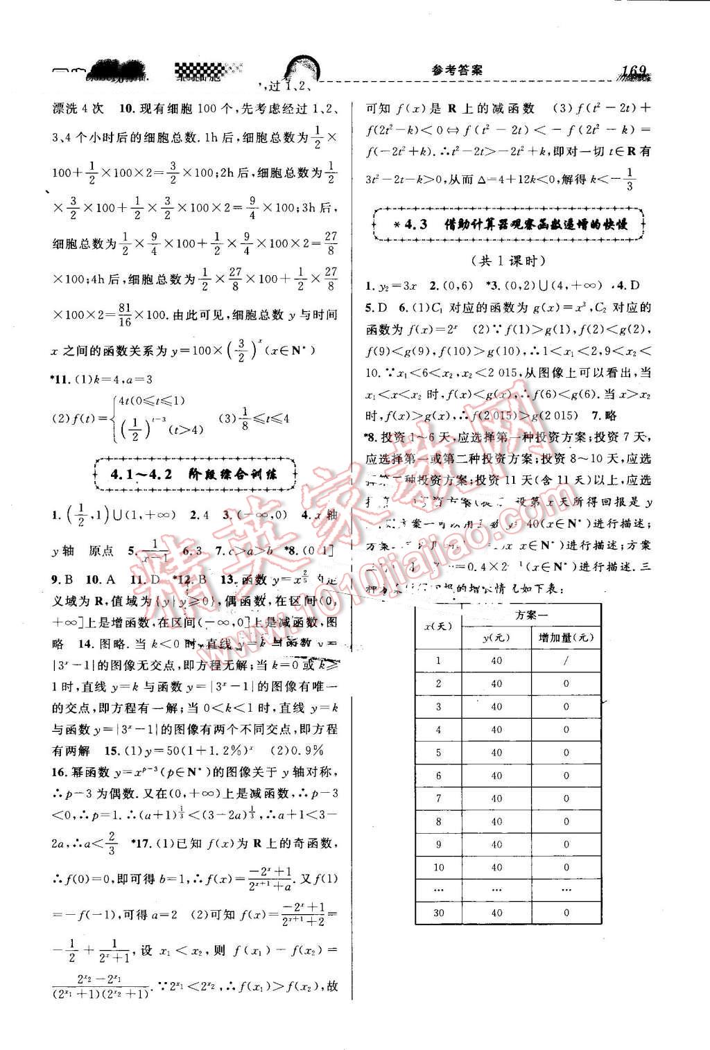 2016年惠宇文化同步学典高一年级数学第一学期沪教版 第19页