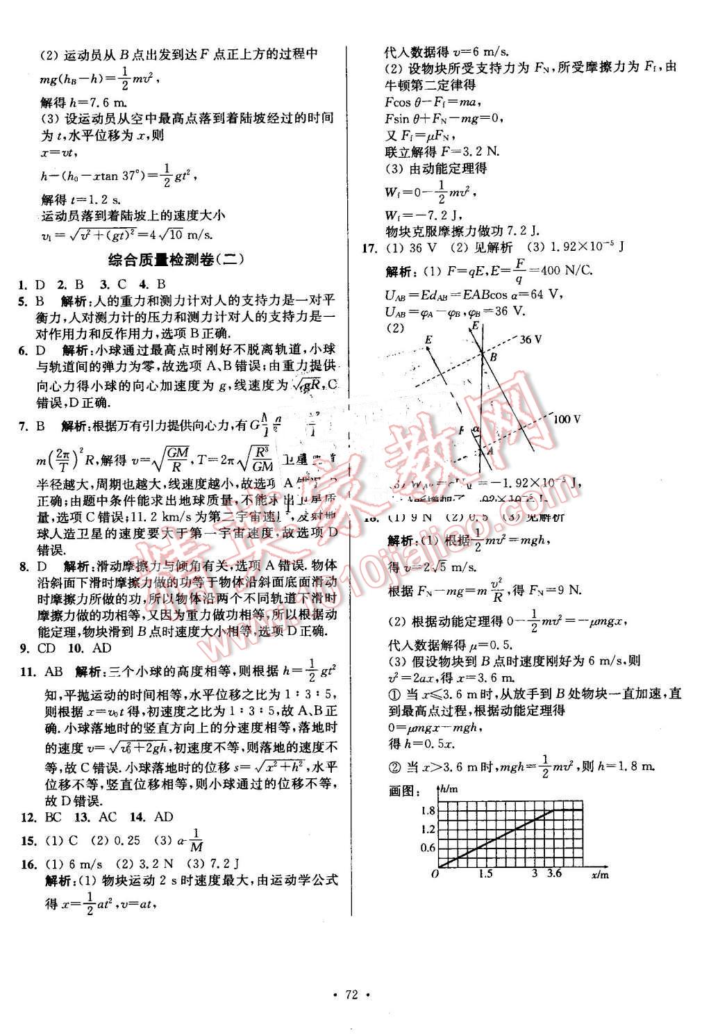 2016年南方鳳凰臺假期之友暑假作業(yè)高一年級物理 第12頁