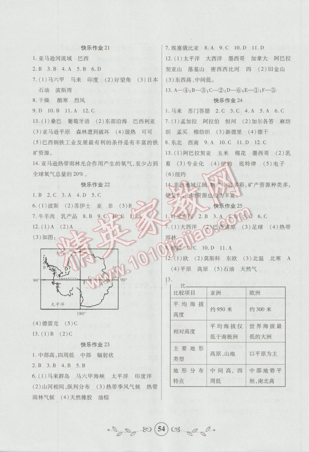 2016年書香天博暑假作業(yè)七年級地理西安出版社 第4頁