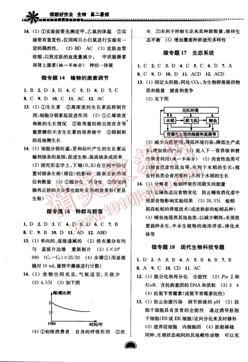 2016年假期好作業(yè)暨期末復習暑假高二生物 第4頁