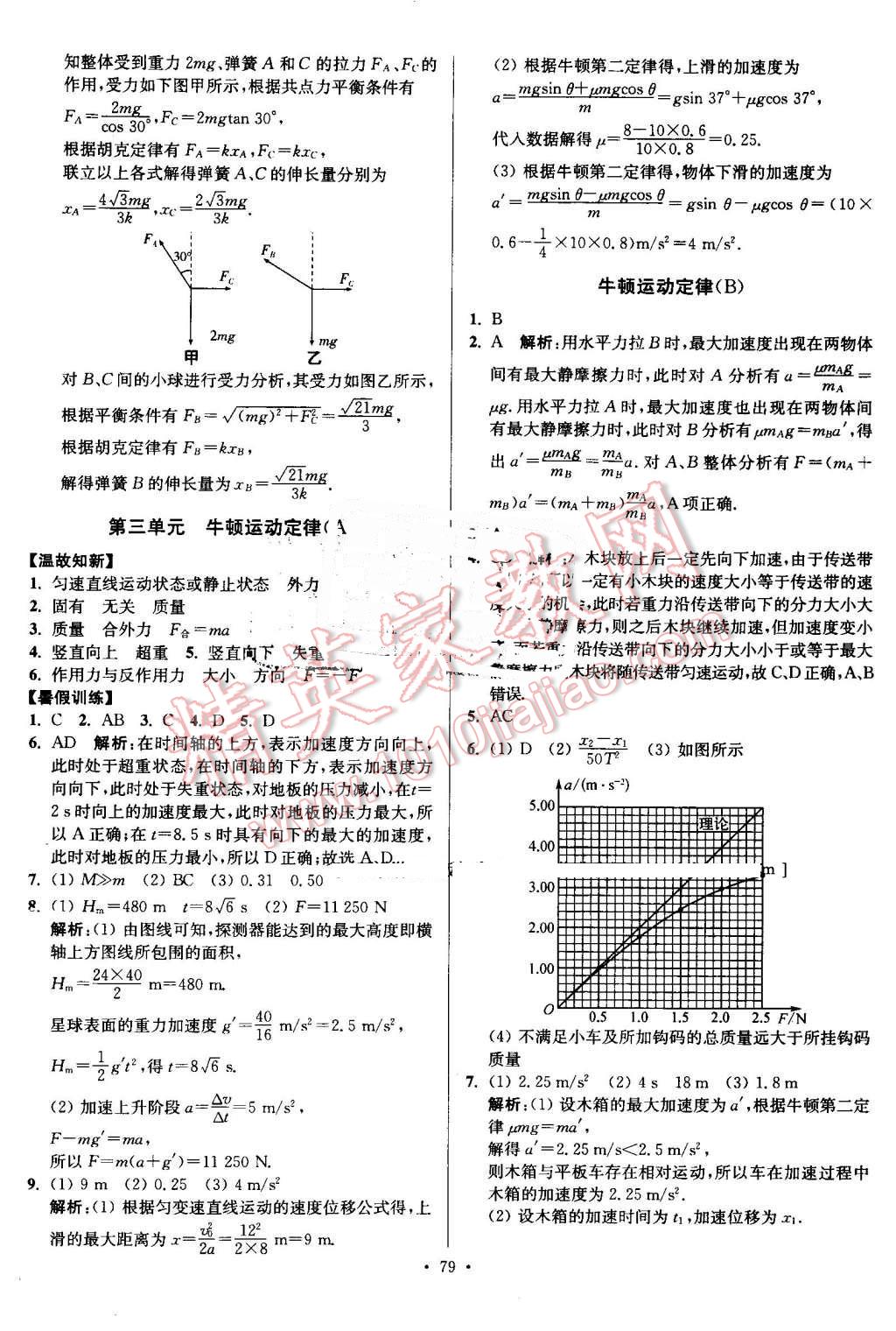 2016年南方鳳凰臺假期之友暑假作業(yè)高二年級物理 第3頁