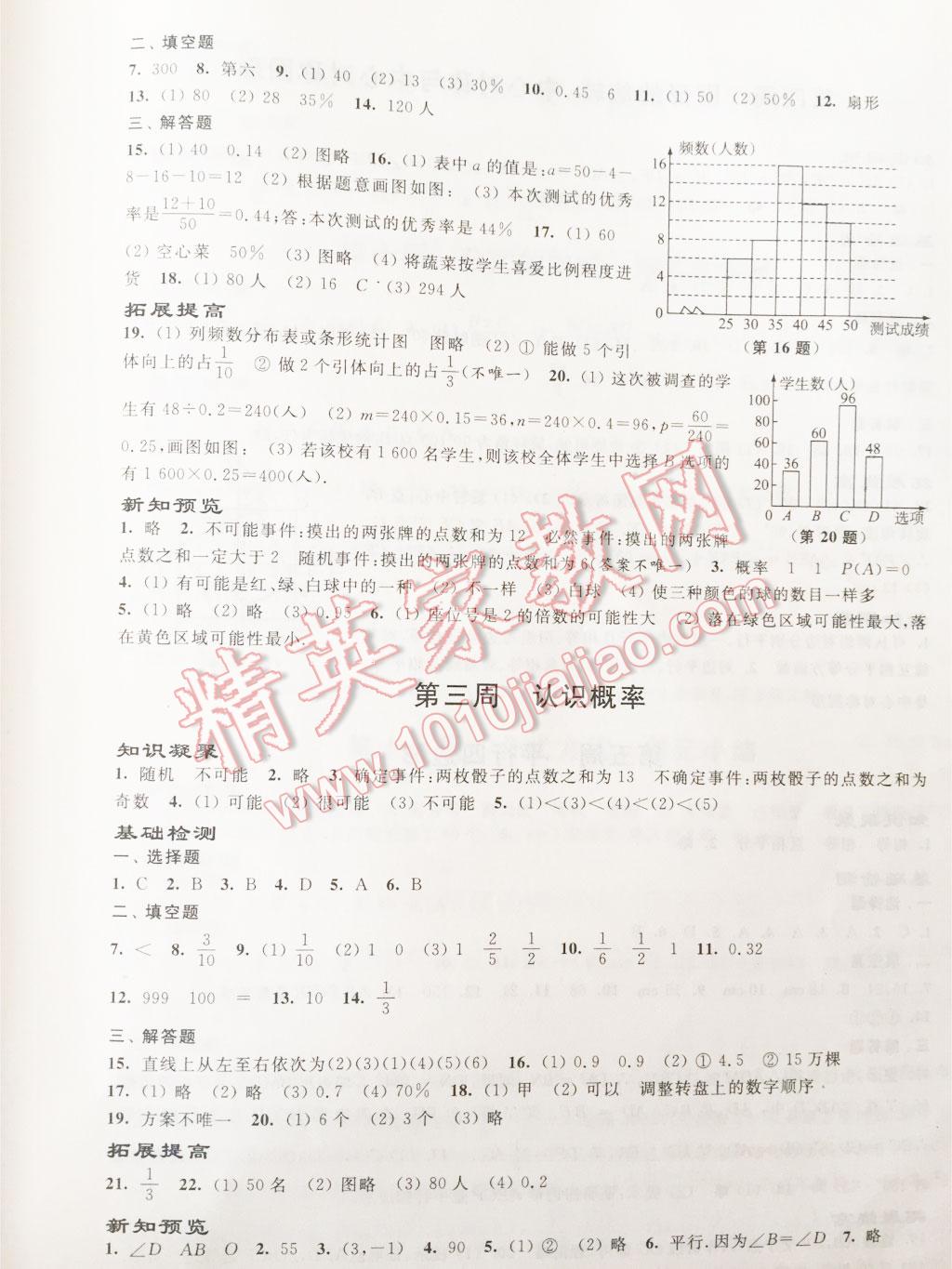 2016年陽光互動綠色成長空間八年級數(shù)學(xué)下冊 第2頁