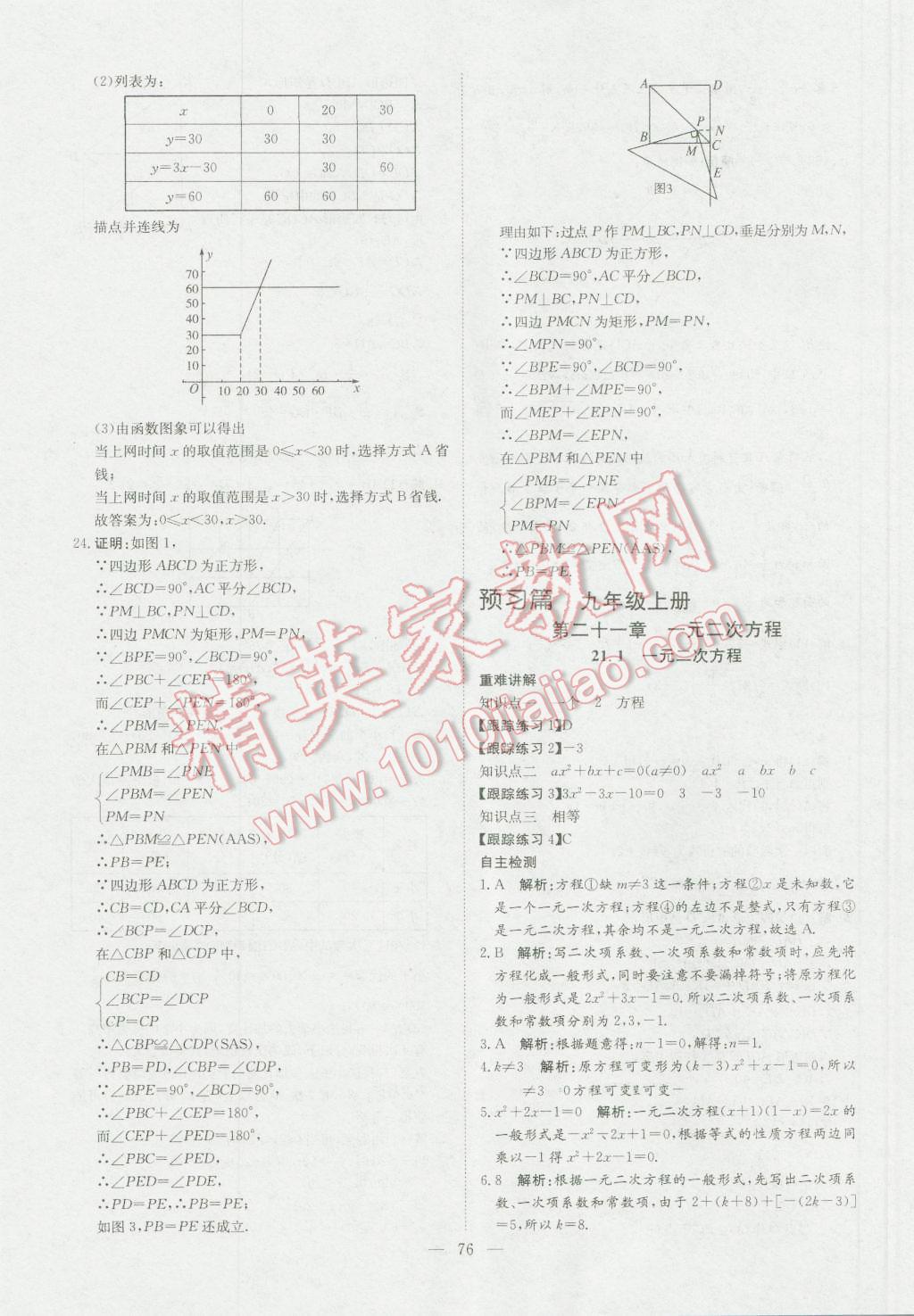 2016年鲁人泰斗假期好时光暑假训练营八升九年级数学人教版 第12页