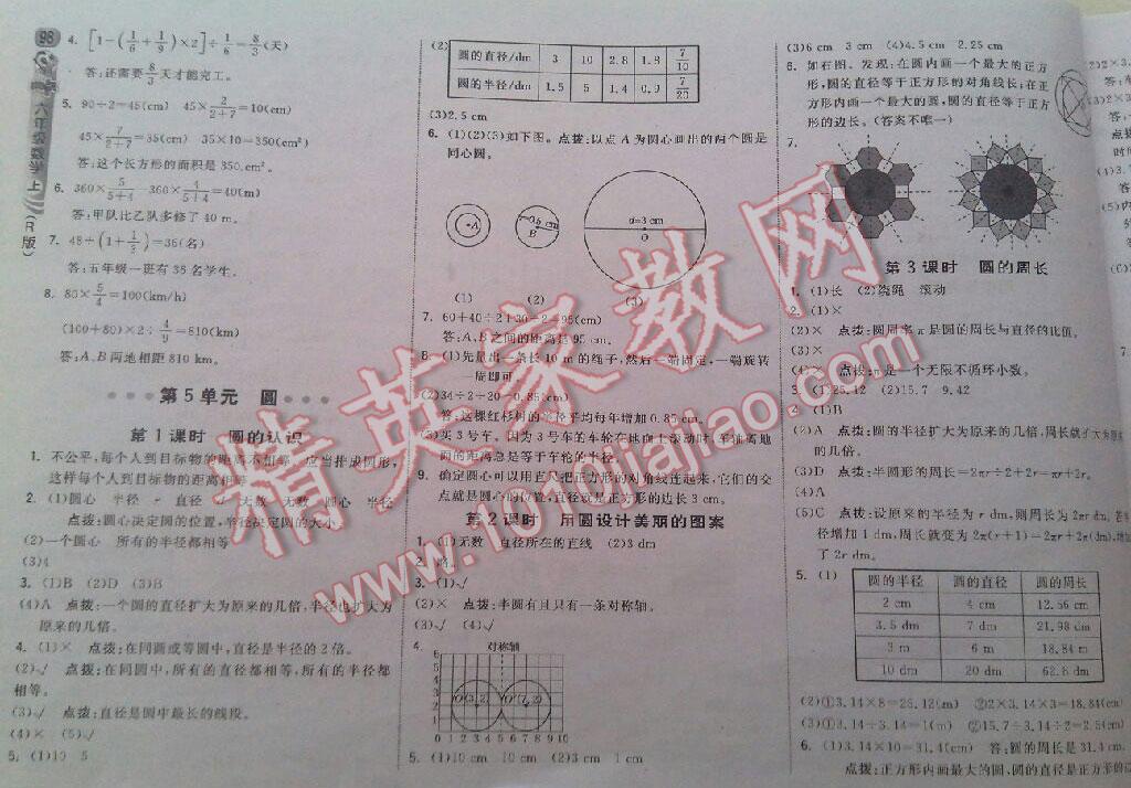 2015年綜合應用創(chuàng)新題典中點六年級數(shù)學上冊人教版 第36頁