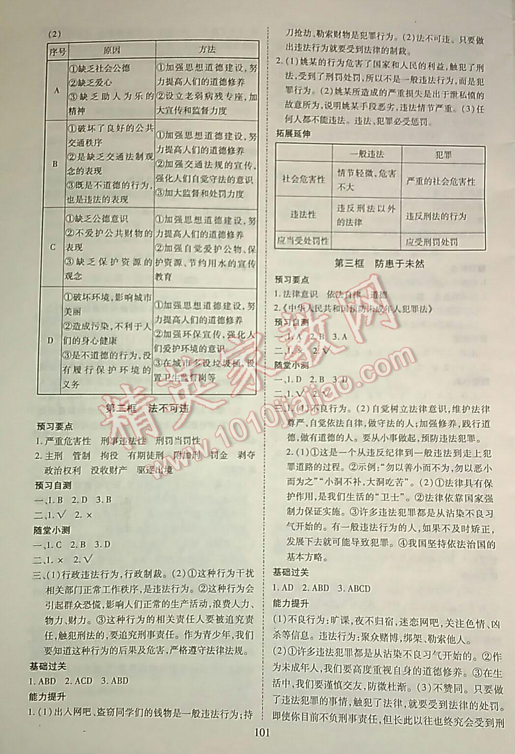 2016年資源與評價七年級思想品德下冊人教版 第7頁