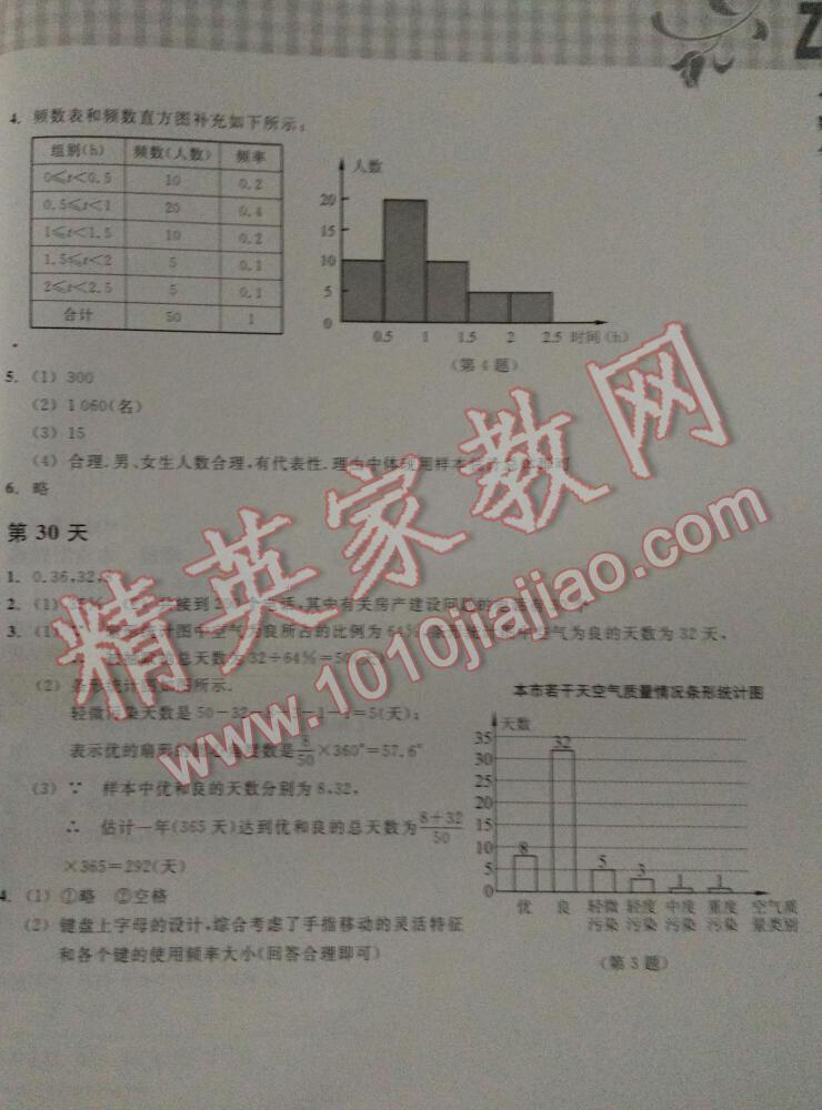 2016年暑假作业本七年级数学浙教版浙江教育出版社 第34页