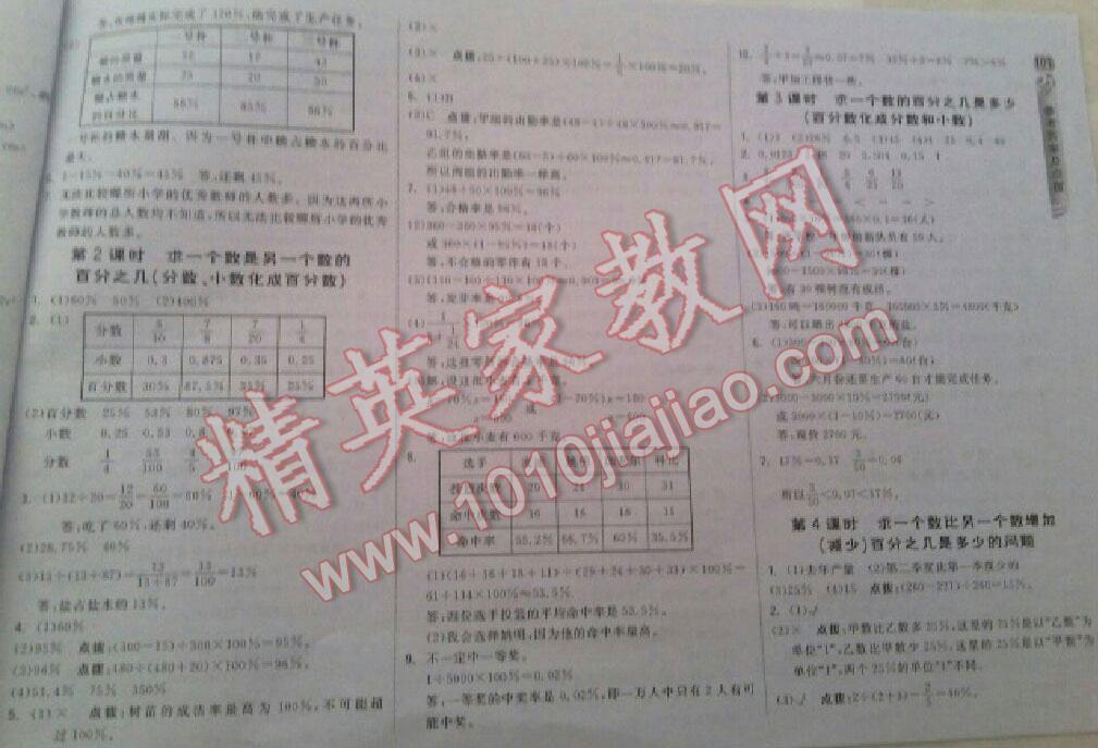 2015年綜合應(yīng)用創(chuàng)新題典中點(diǎn)六年級數(shù)學(xué)上冊人教版 第43頁