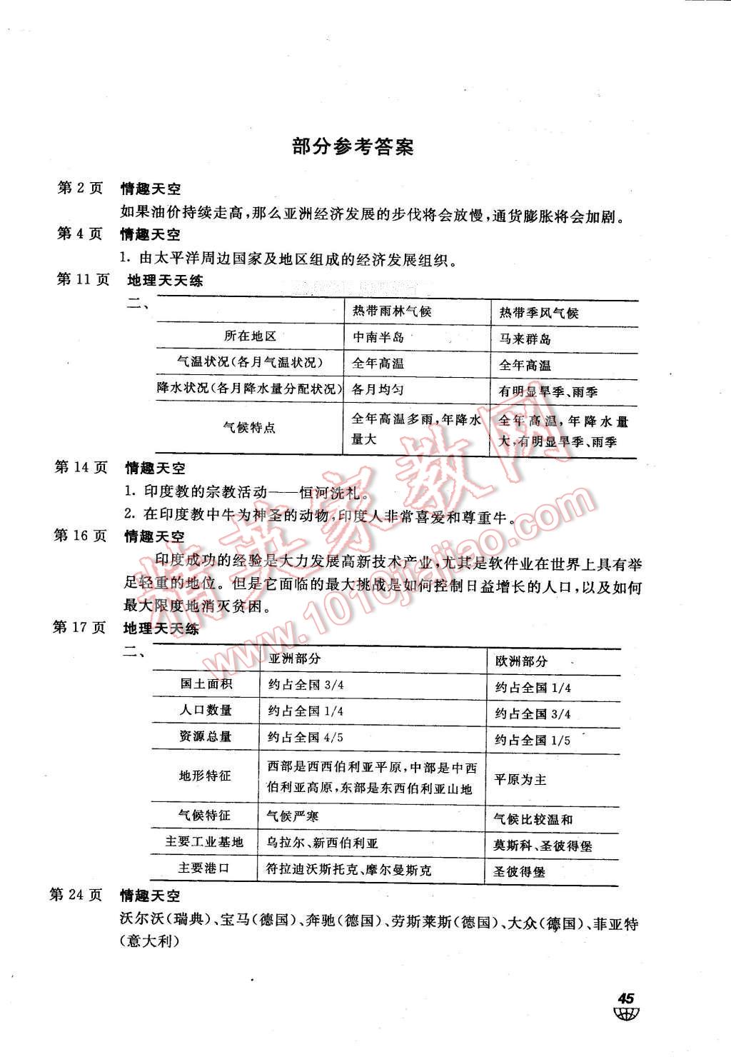 2016年新課堂假期生活暑假生活七年級(jí)地理 第1頁