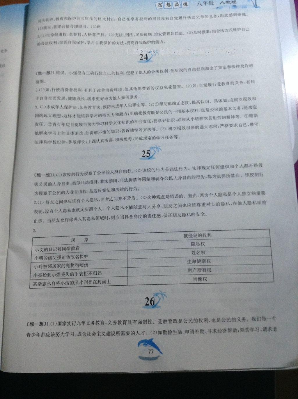 2015年暑假作業(yè)八年級思想品德黃山書社 第35頁