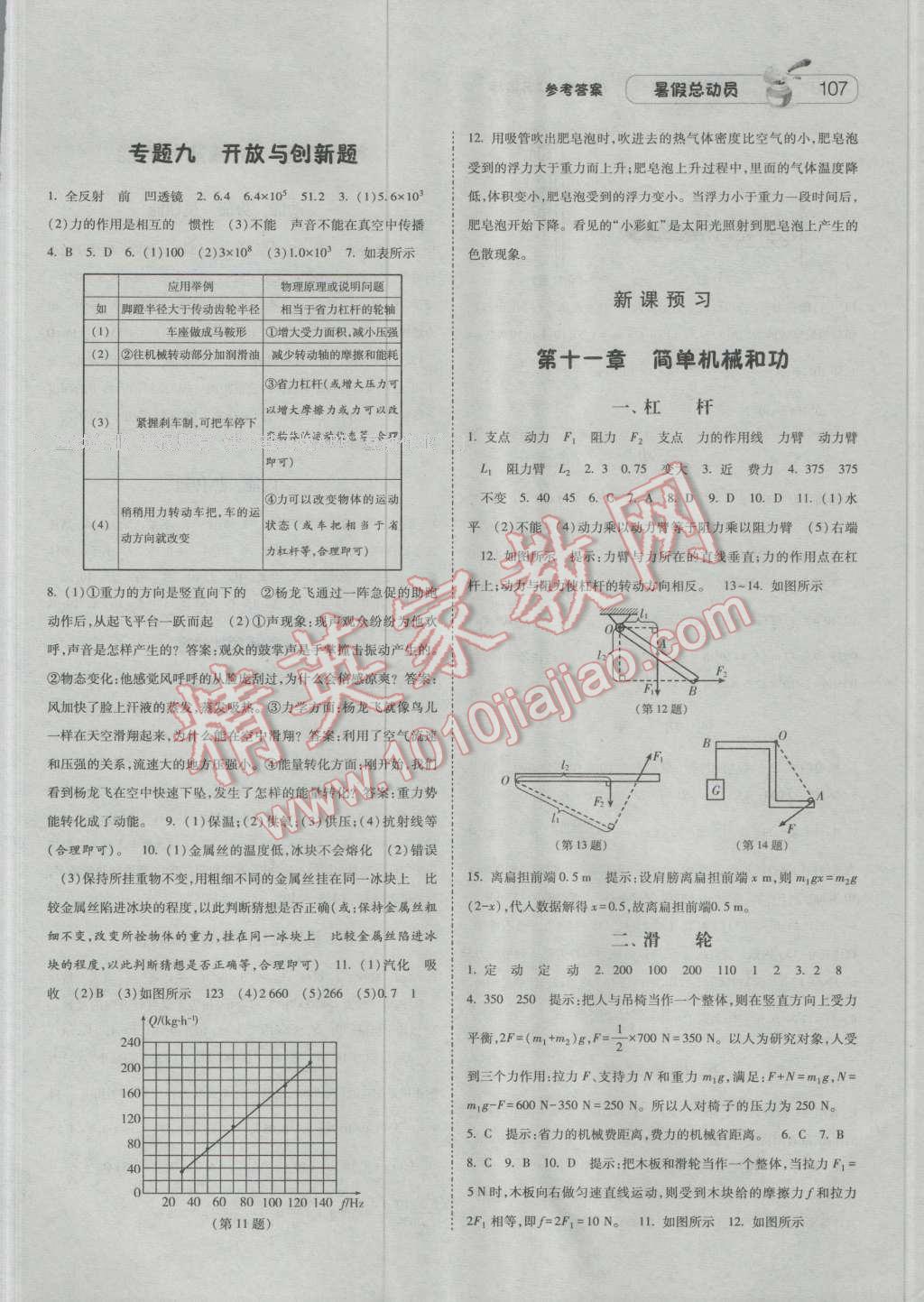 2016年暑假总动员8年级升9年级物理江苏版宁夏人民教育出版社 第7页