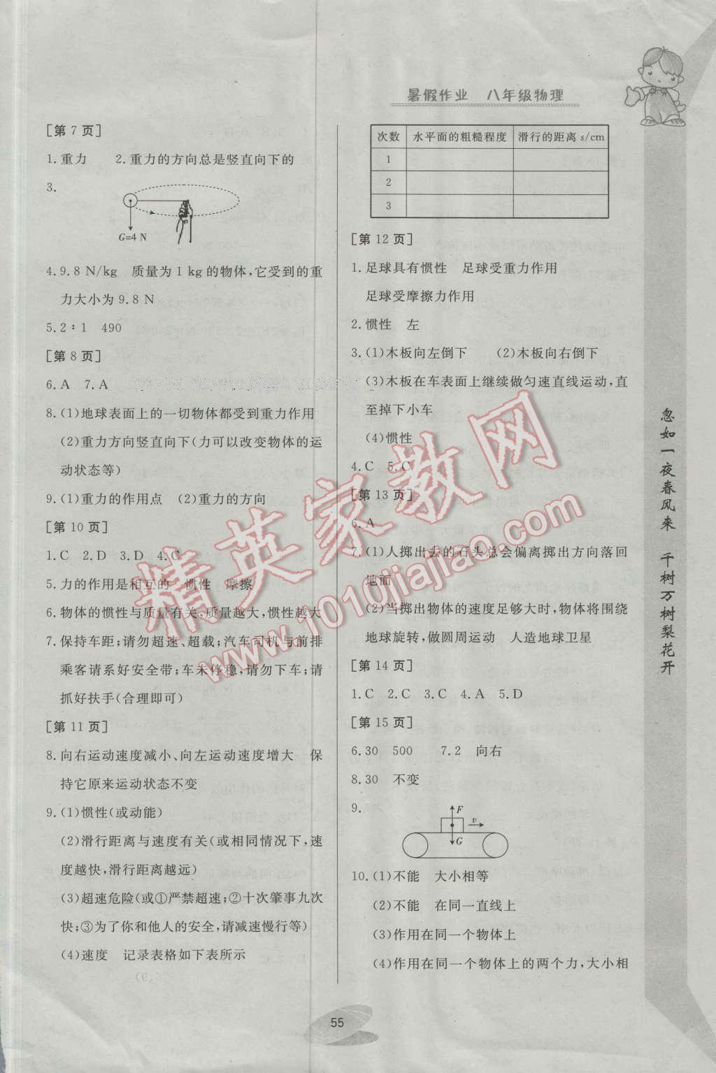 2016年暑假作业八年级物理华中科技大学出版社 第2页