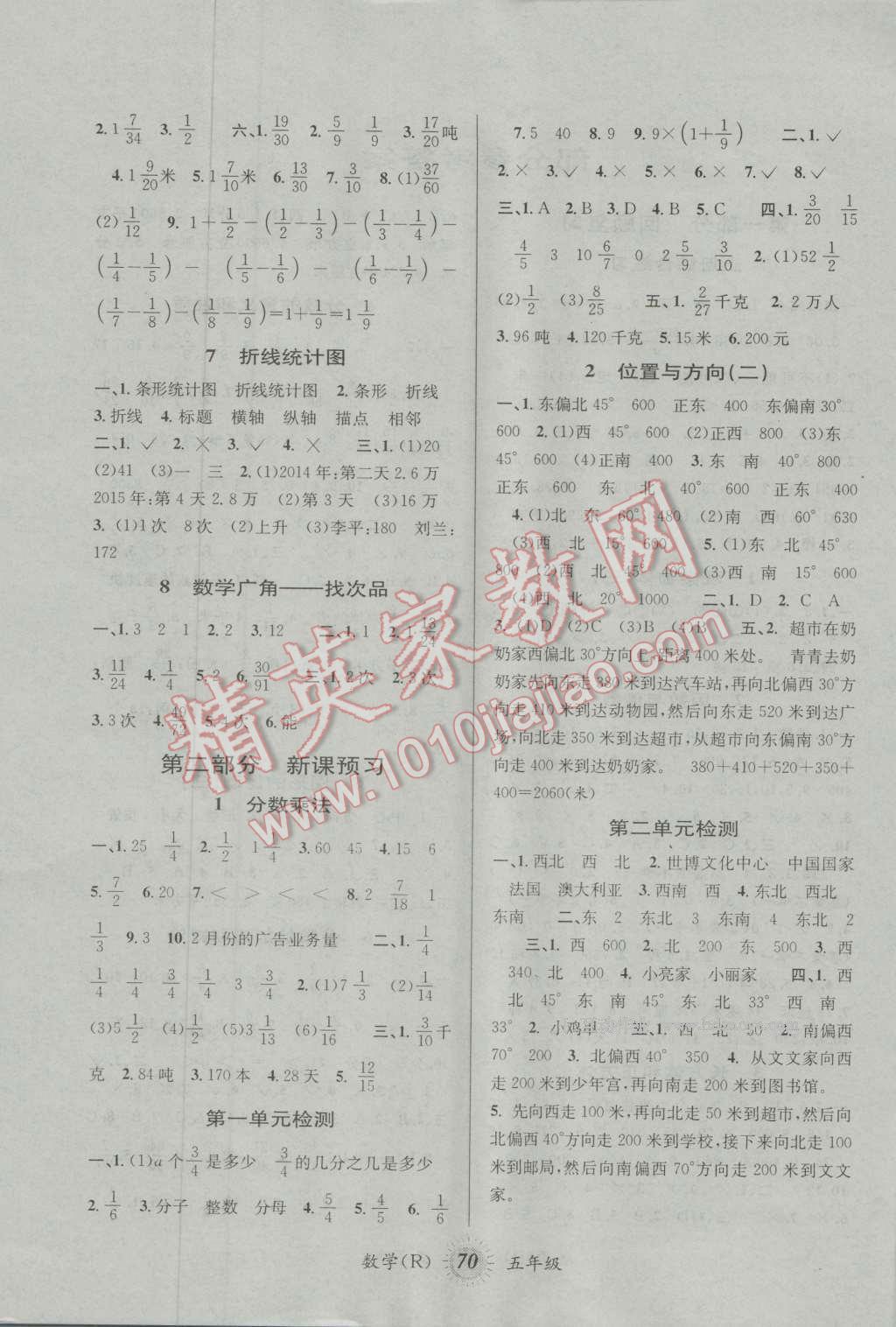 2016年暑假创新型自主学习第三学期暑假衔接五年级数学人教版 第2页