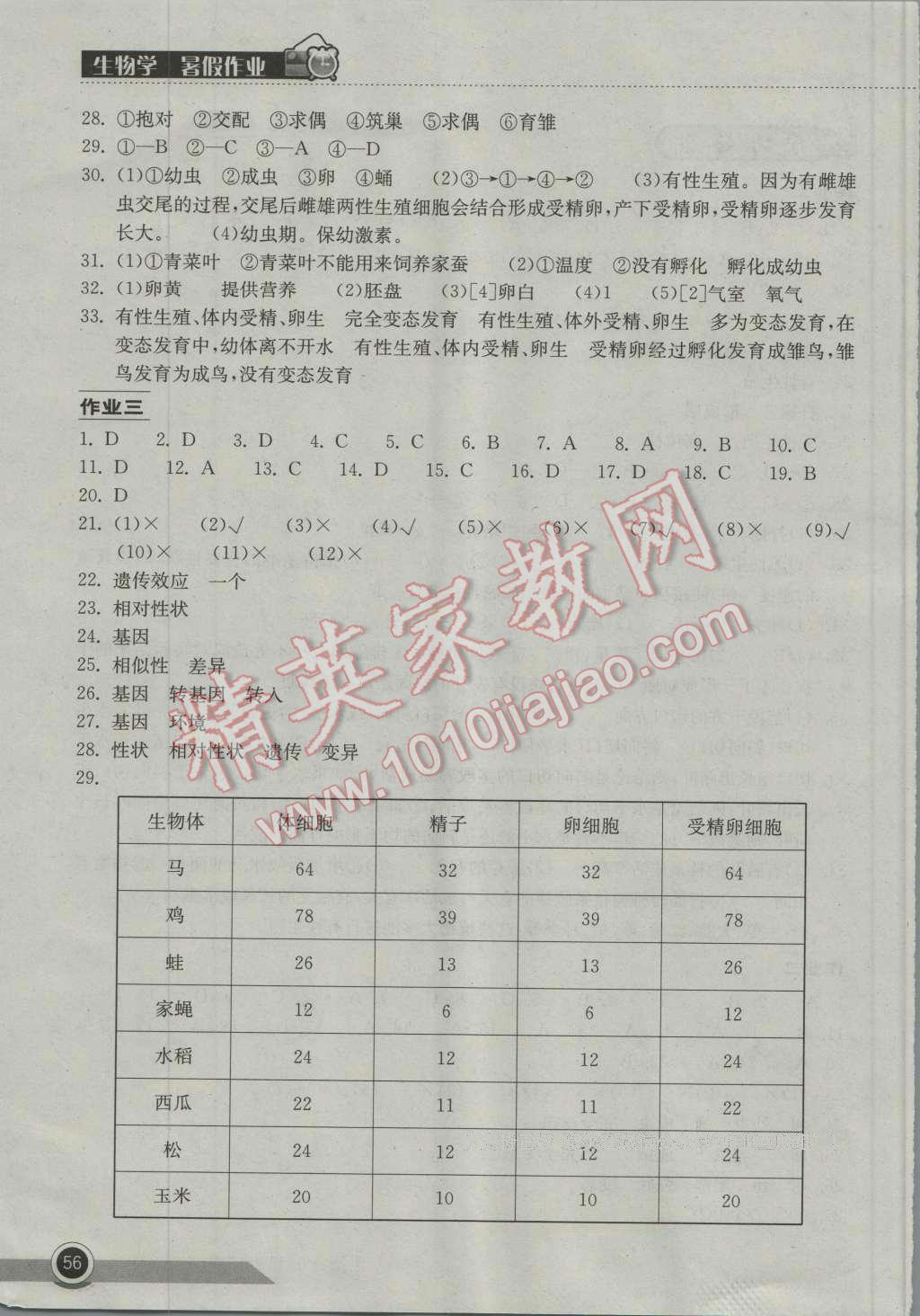 2016年長(zhǎng)江作業(yè)本暑假作業(yè)八年級(jí)生物學(xué) 第2頁(yè)