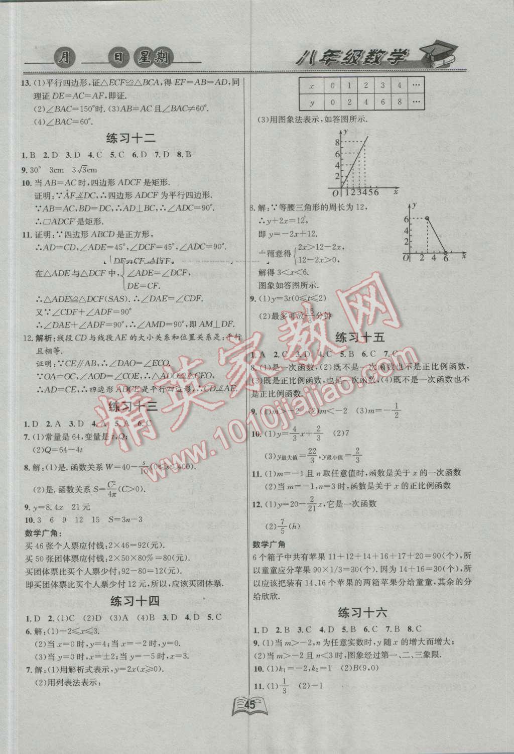 2016年優(yōu)等生快樂暑假八年級數(shù)學(xué) 第3頁