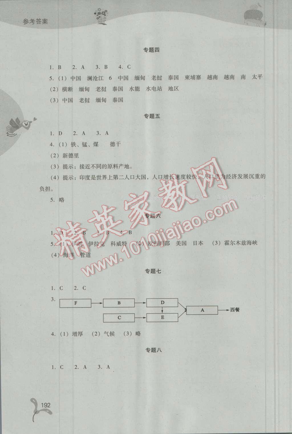 2016年新课程暑假作业本七年级综合A版山西教育出版社 第21页