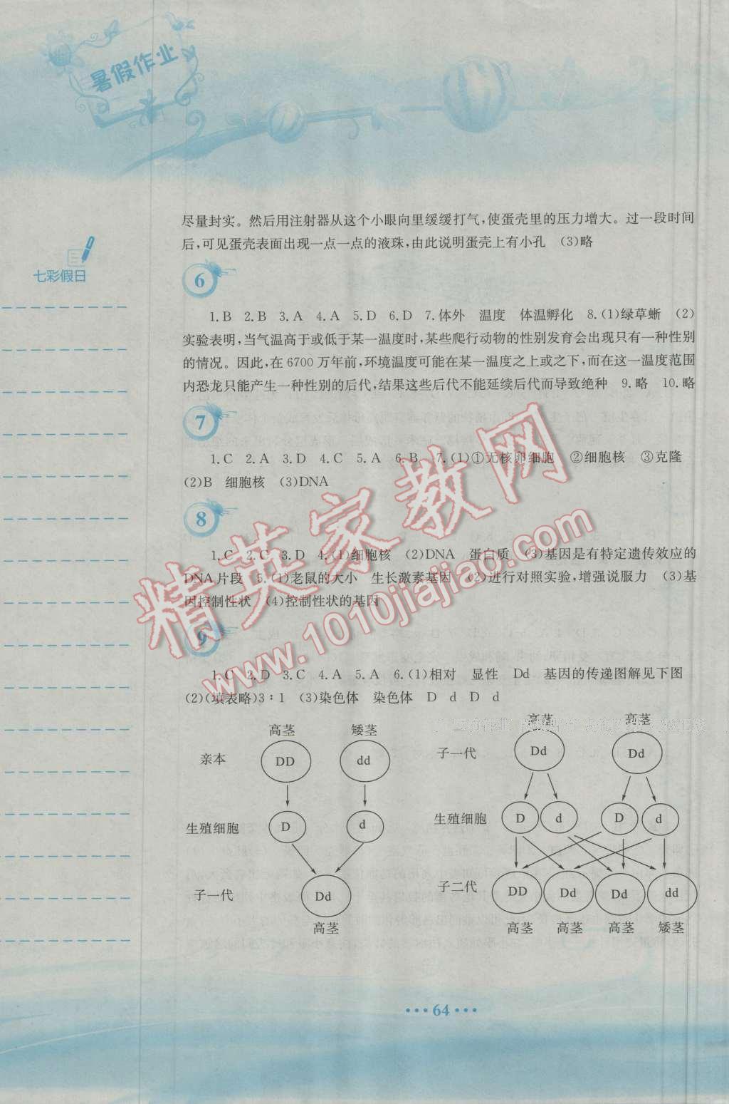 2016年暑假作业八年级生物学苏教版安徽教育出版社 第2页