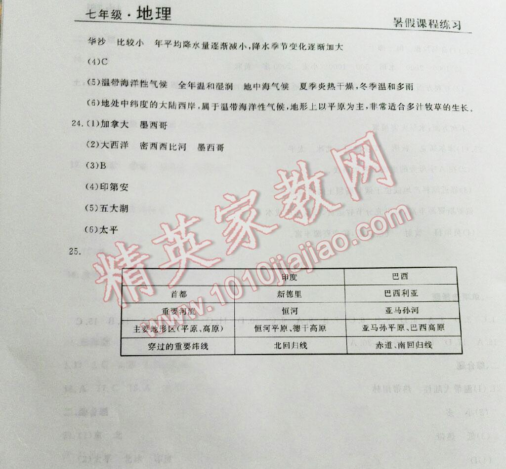 2015年暑假課程練習(xí)七年級地理 第12頁