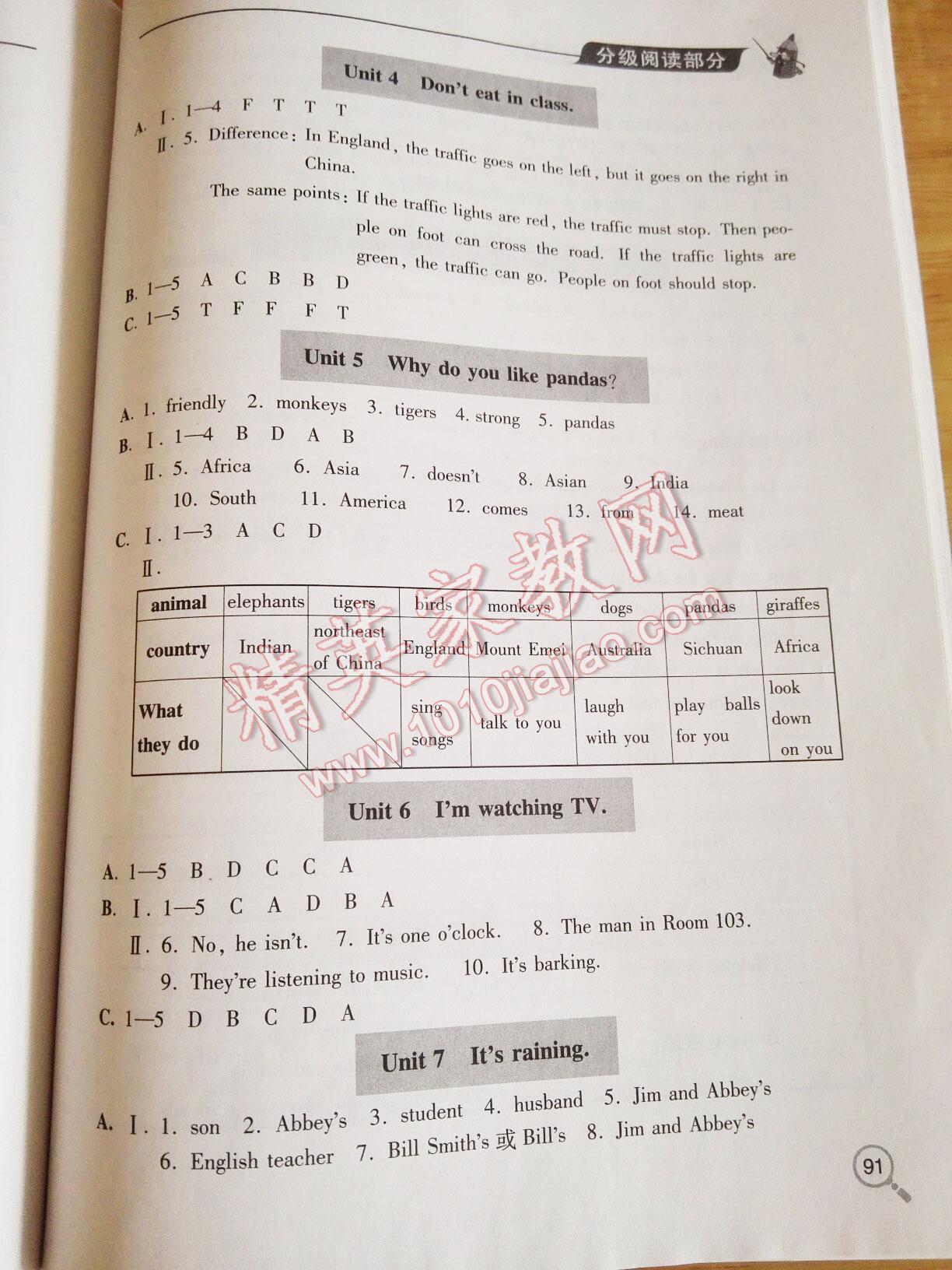 2016年初中英語分級閱讀與聽力訓練七年級下學期 第2頁