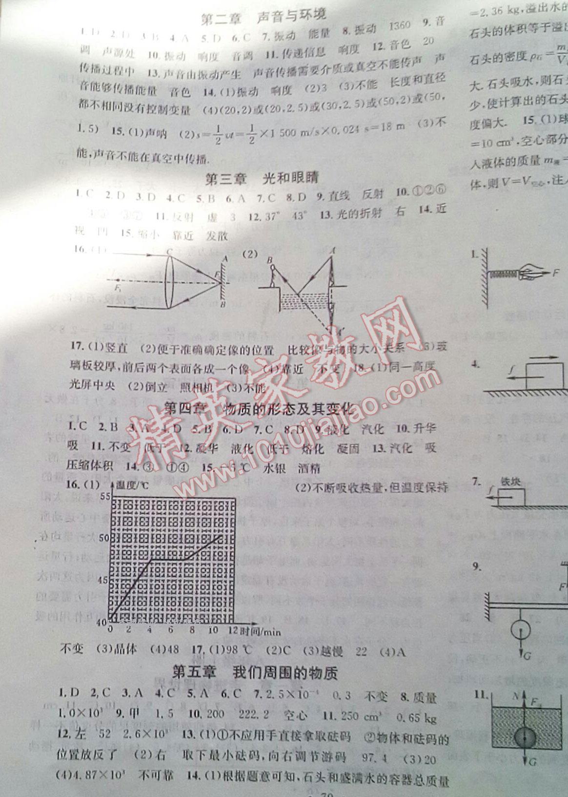 2016年华章教育暑假总复习学习总动员八年级物理沪粤版 第4页