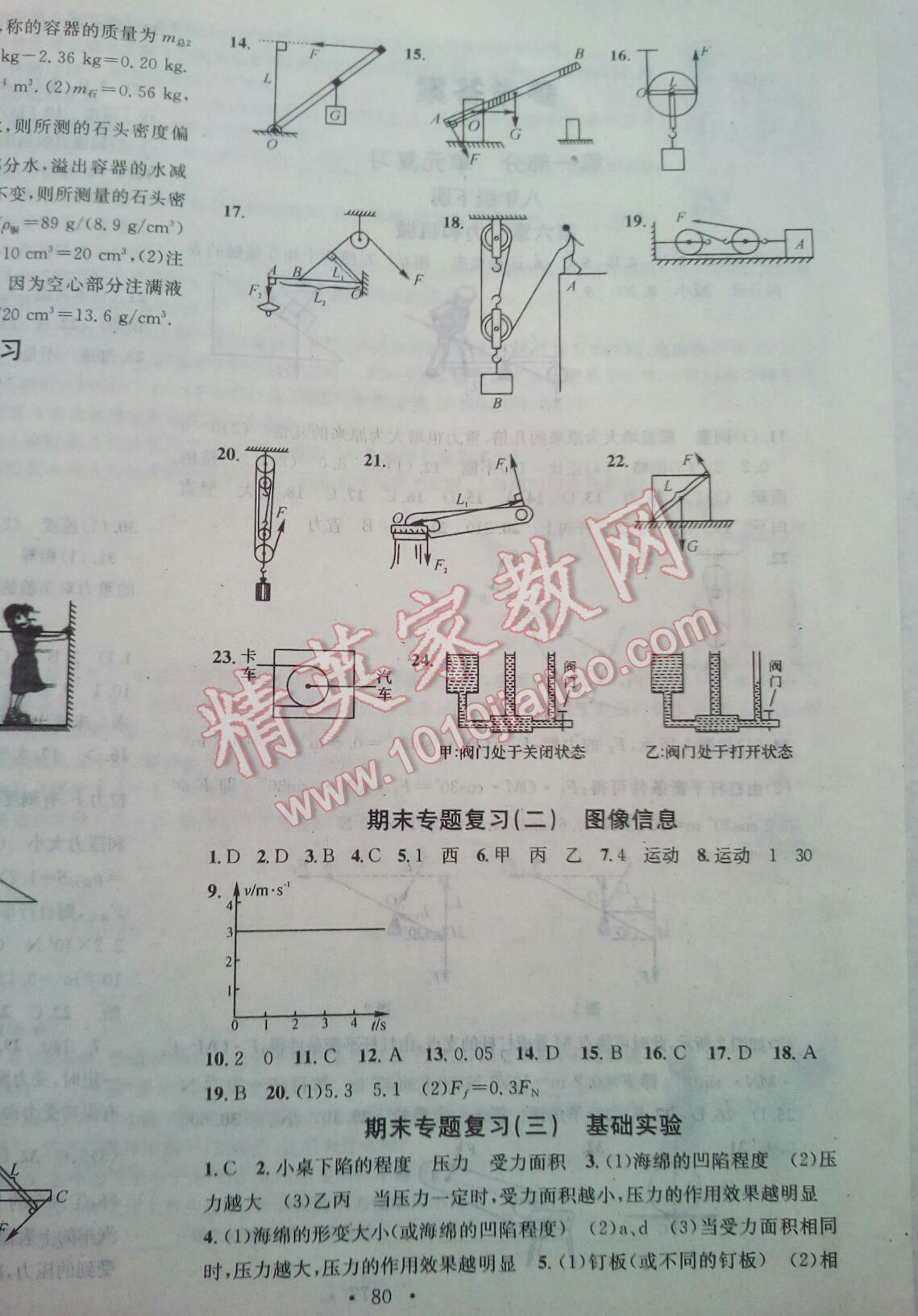 2016年华章教育暑假总复习学习总动员八年级物理沪粤版 第6页