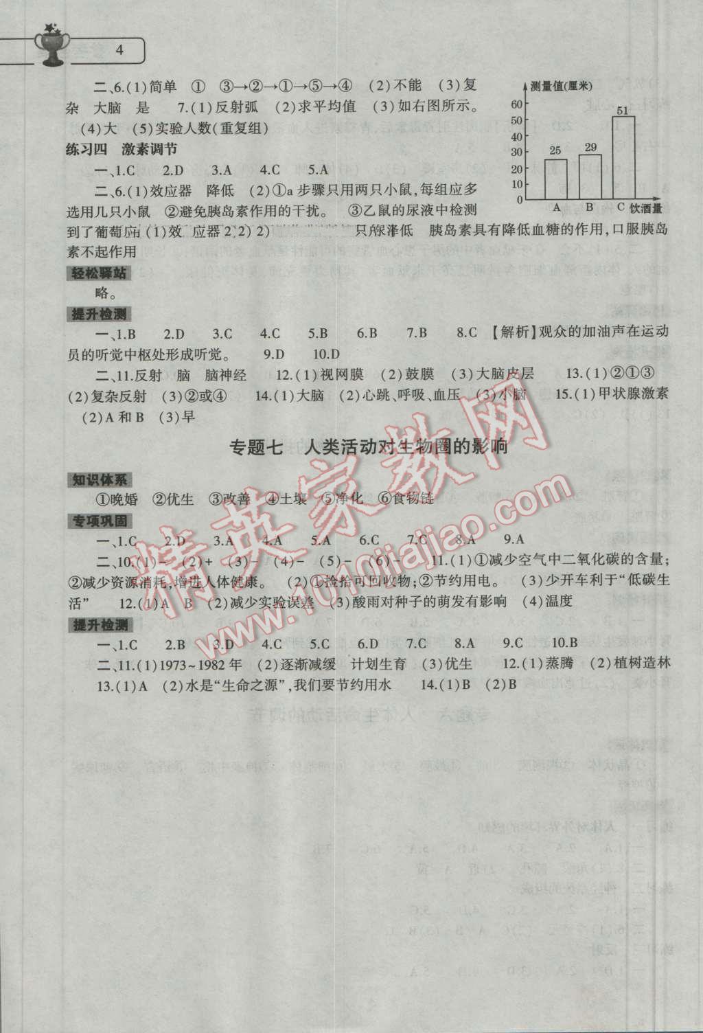 2016年暑假作业本七年级生物学人教版大象出版社 第4页