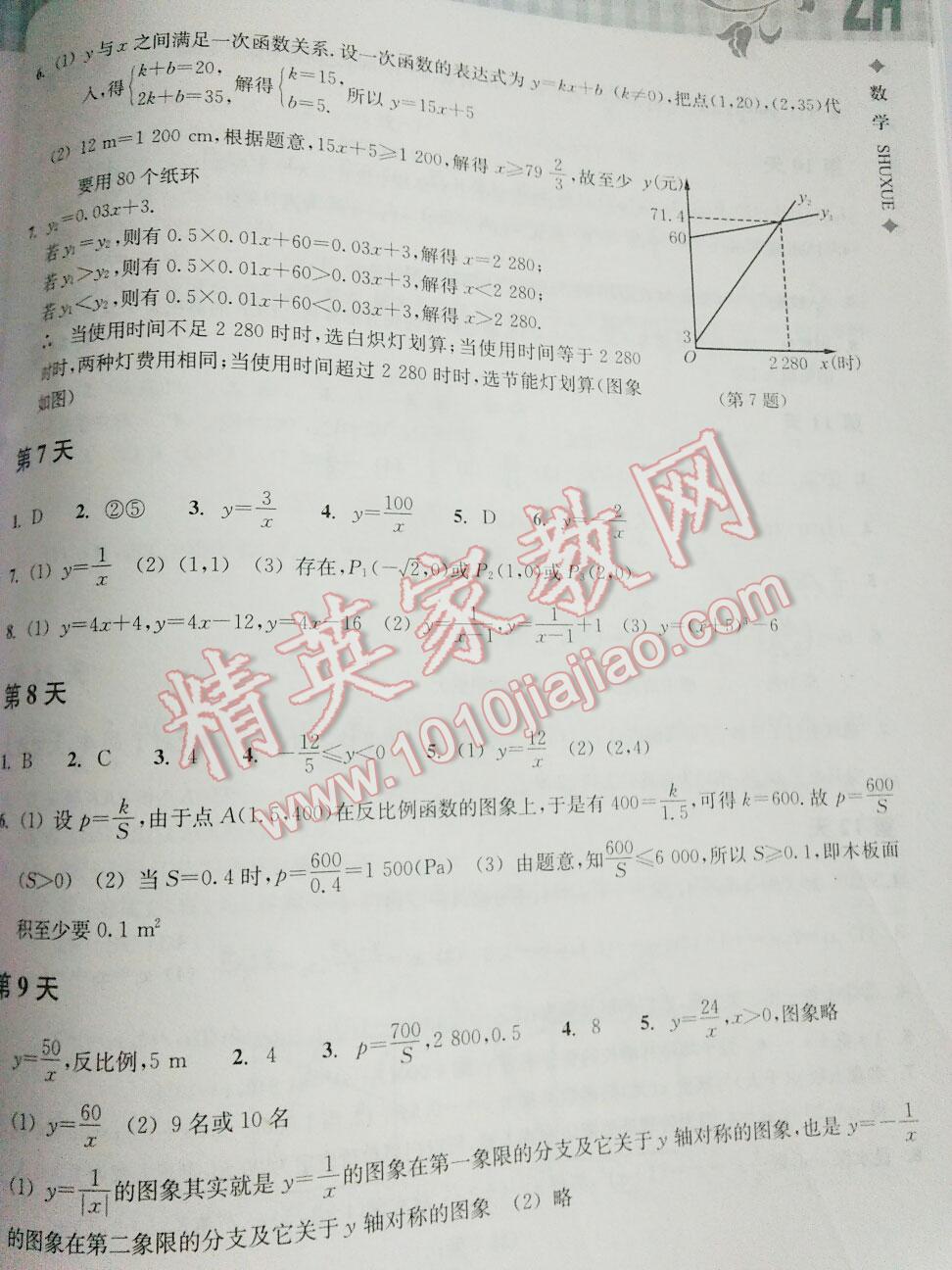 2016年暑假作业本八年级数学浙教版浙江教育出版社 第13页